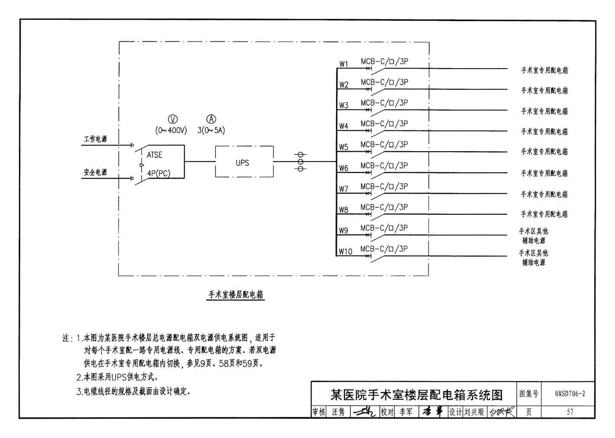 08SD706-2--医疗场所电气设计与设备安装