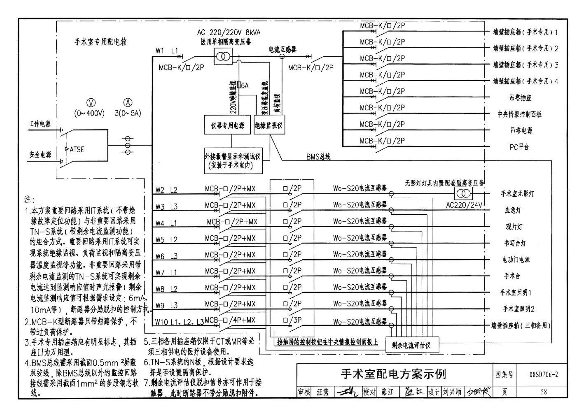 08SD706-2--医疗场所电气设计与设备安装