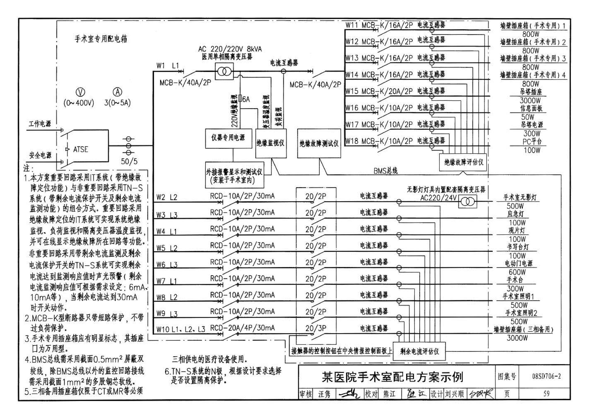 08SD706-2--医疗场所电气设计与设备安装