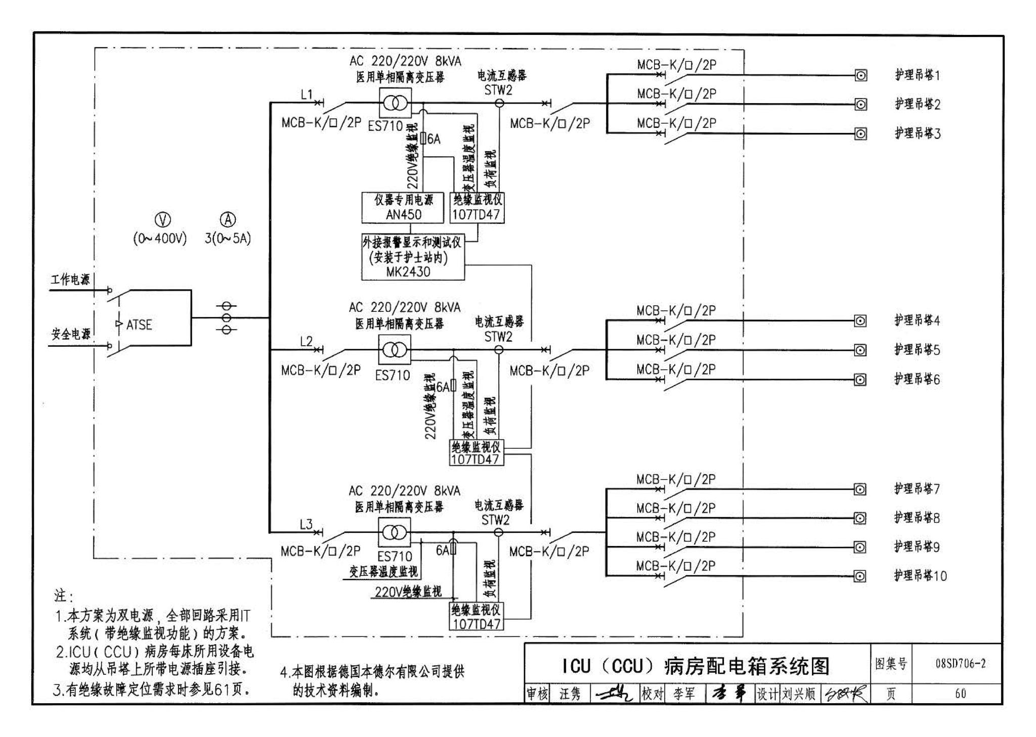 08SD706-2--医疗场所电气设计与设备安装