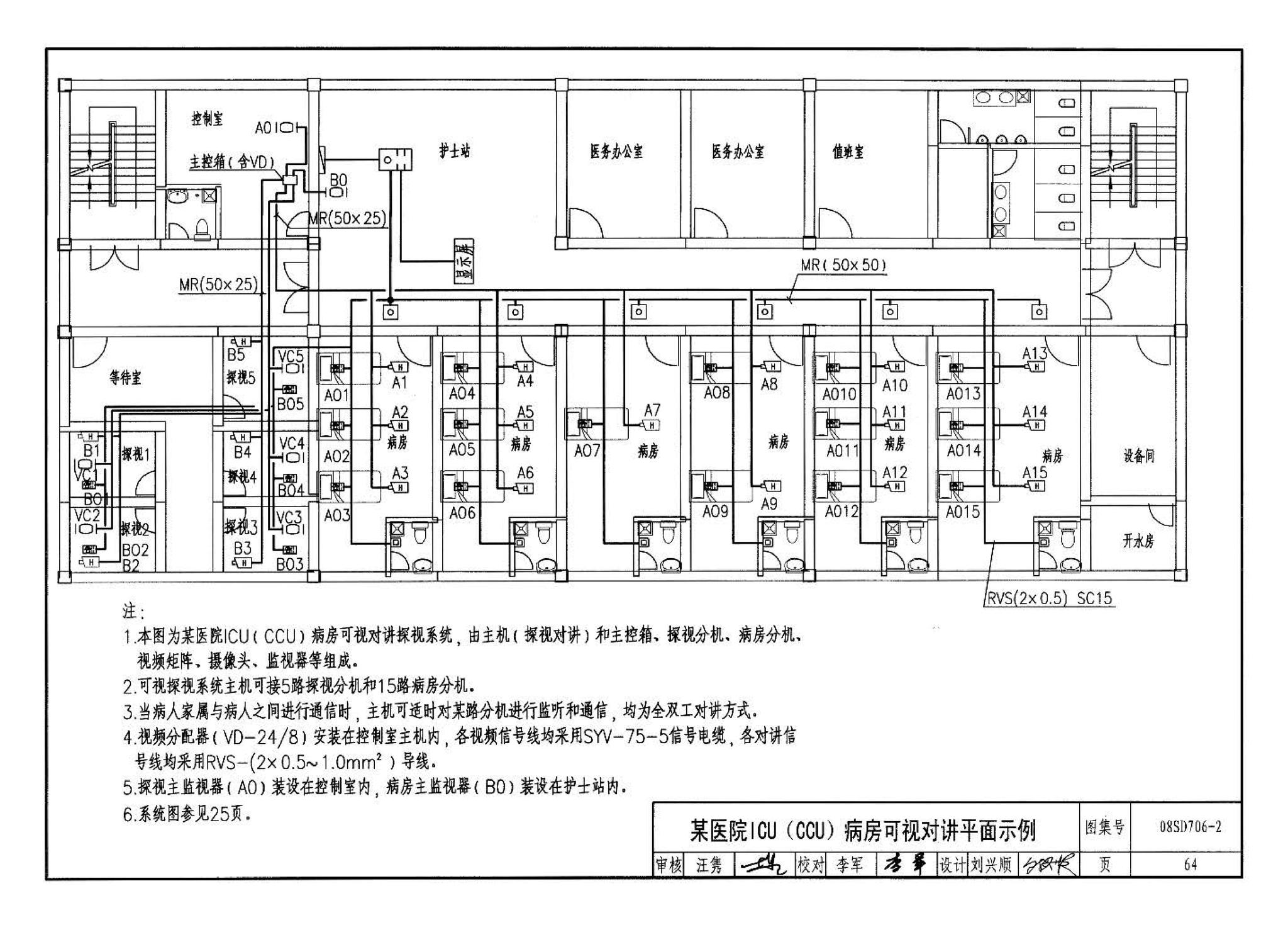 08SD706-2--医疗场所电气设计与设备安装