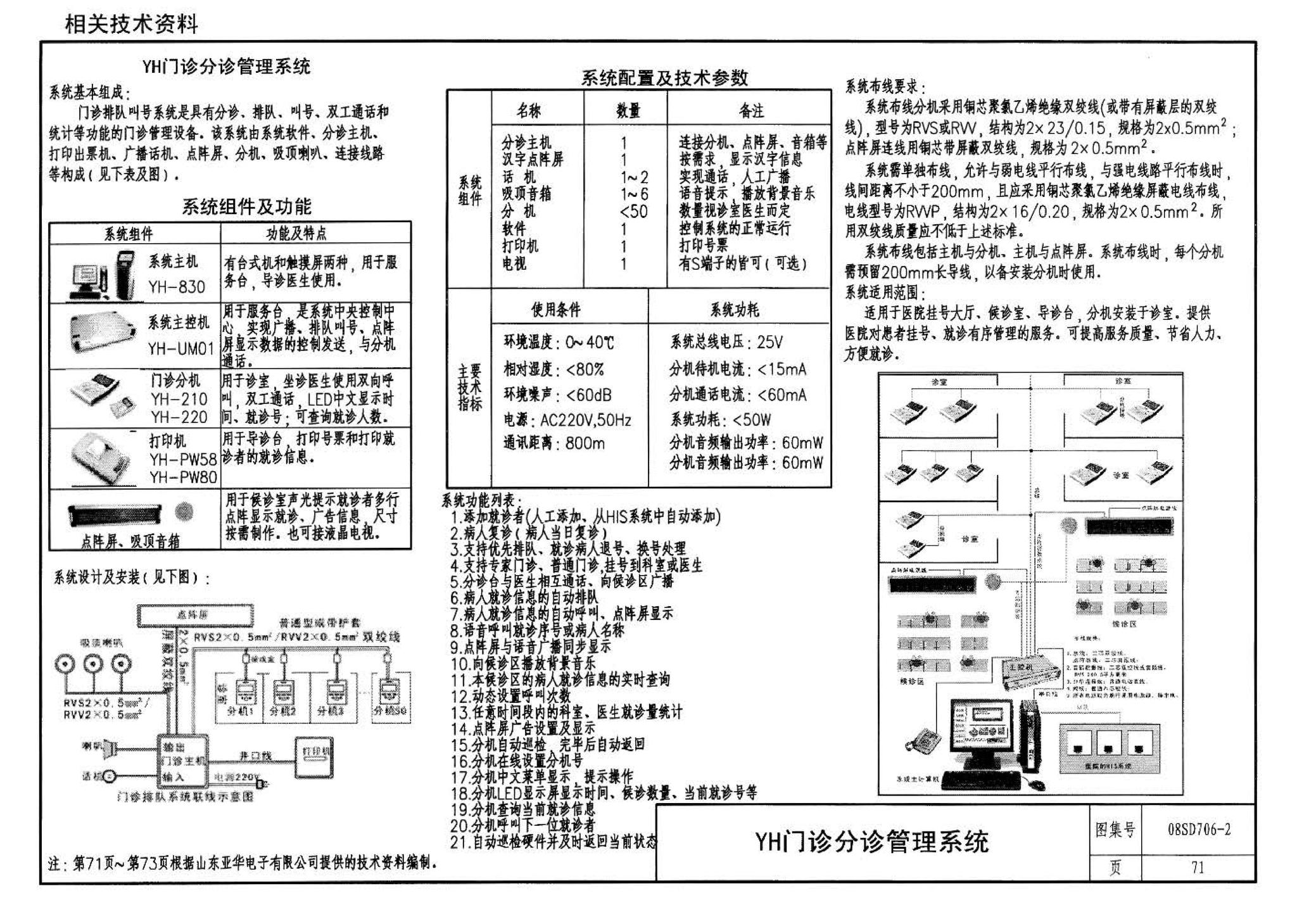 08SD706-2--医疗场所电气设计与设备安装