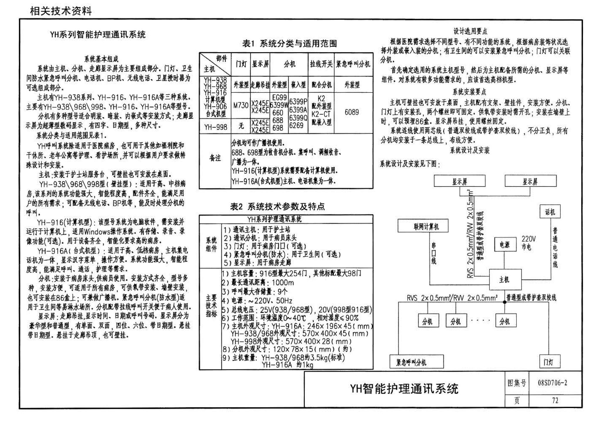 08SD706-2--医疗场所电气设计与设备安装