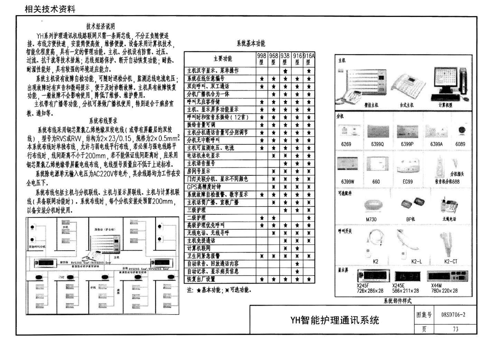 08SD706-2--医疗场所电气设计与设备安装