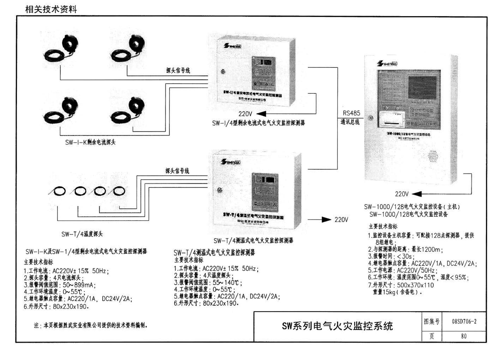 08SD706-2--医疗场所电气设计与设备安装