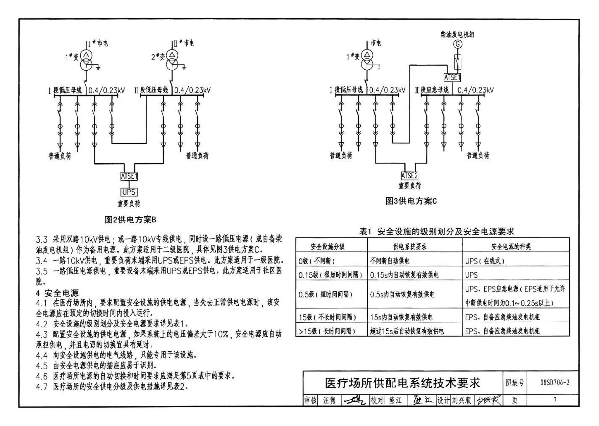 08SD706-2--医疗场所电气设计与设备安装