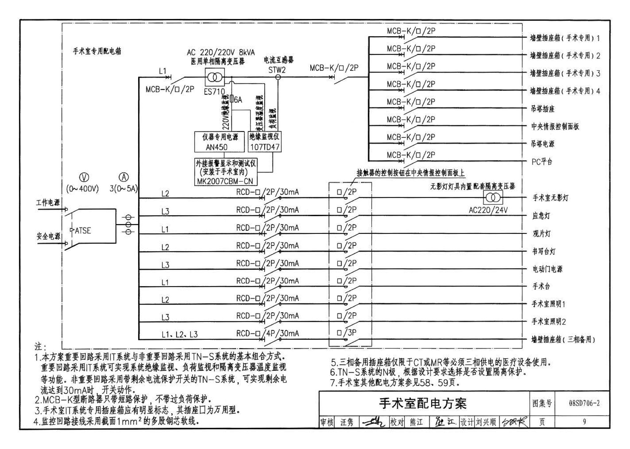 08SD706-2--医疗场所电气设计与设备安装