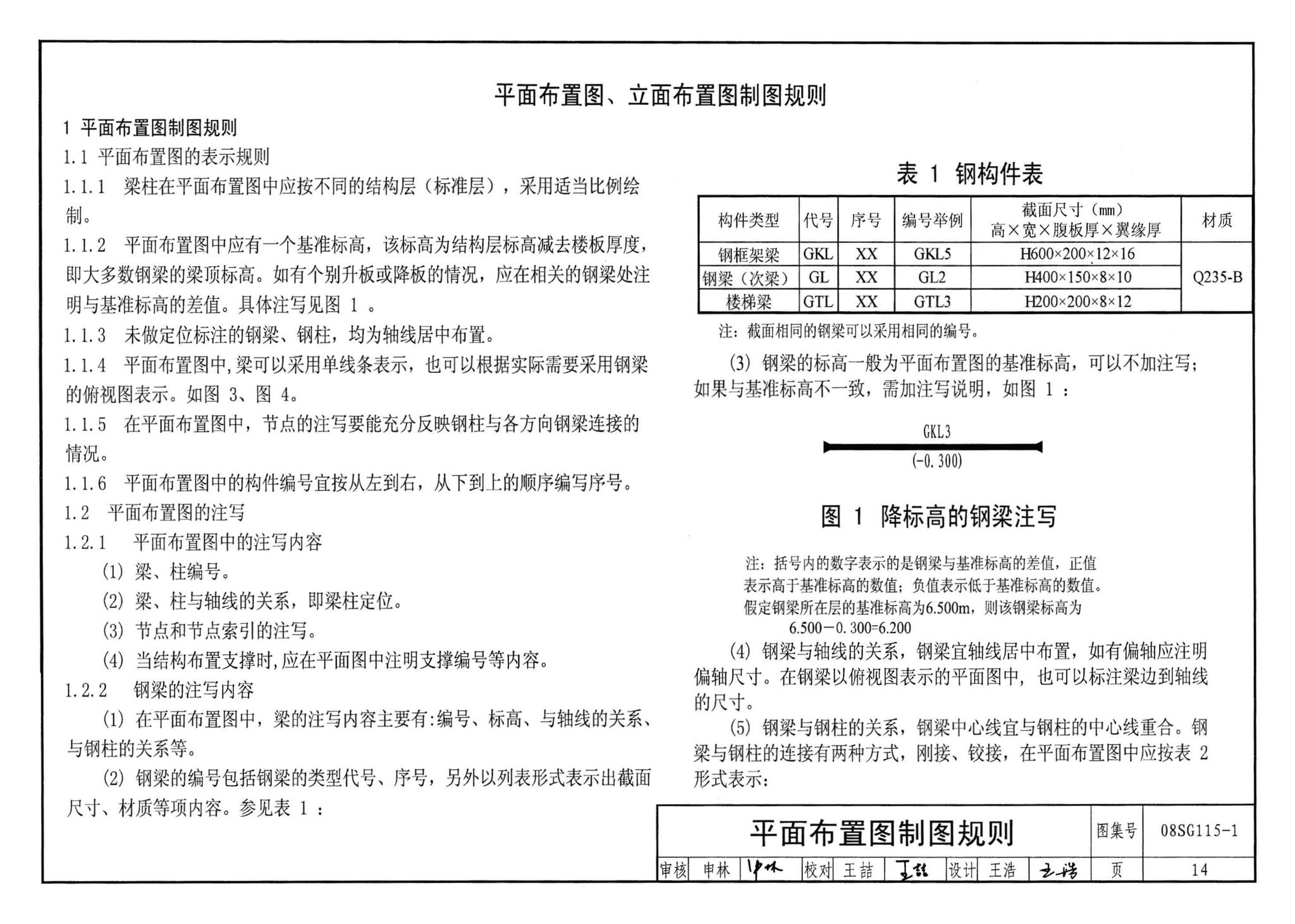 08SG115-1--钢结构施工图参数表示方法制图规则和构造详图