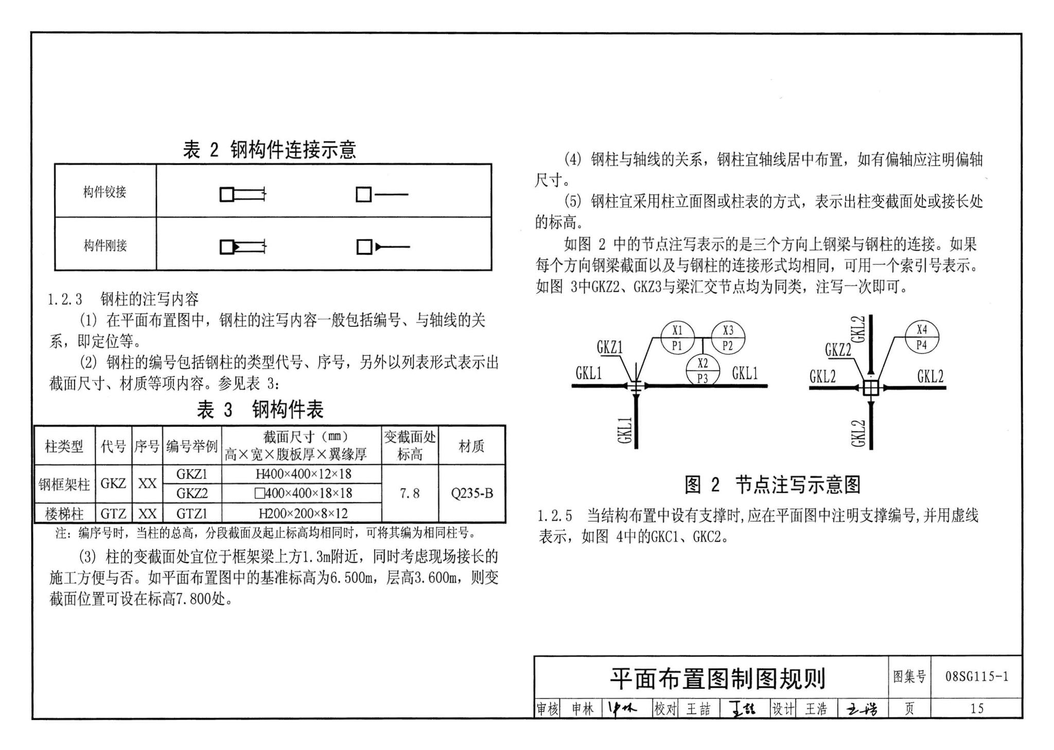 08SG115-1--钢结构施工图参数表示方法制图规则和构造详图