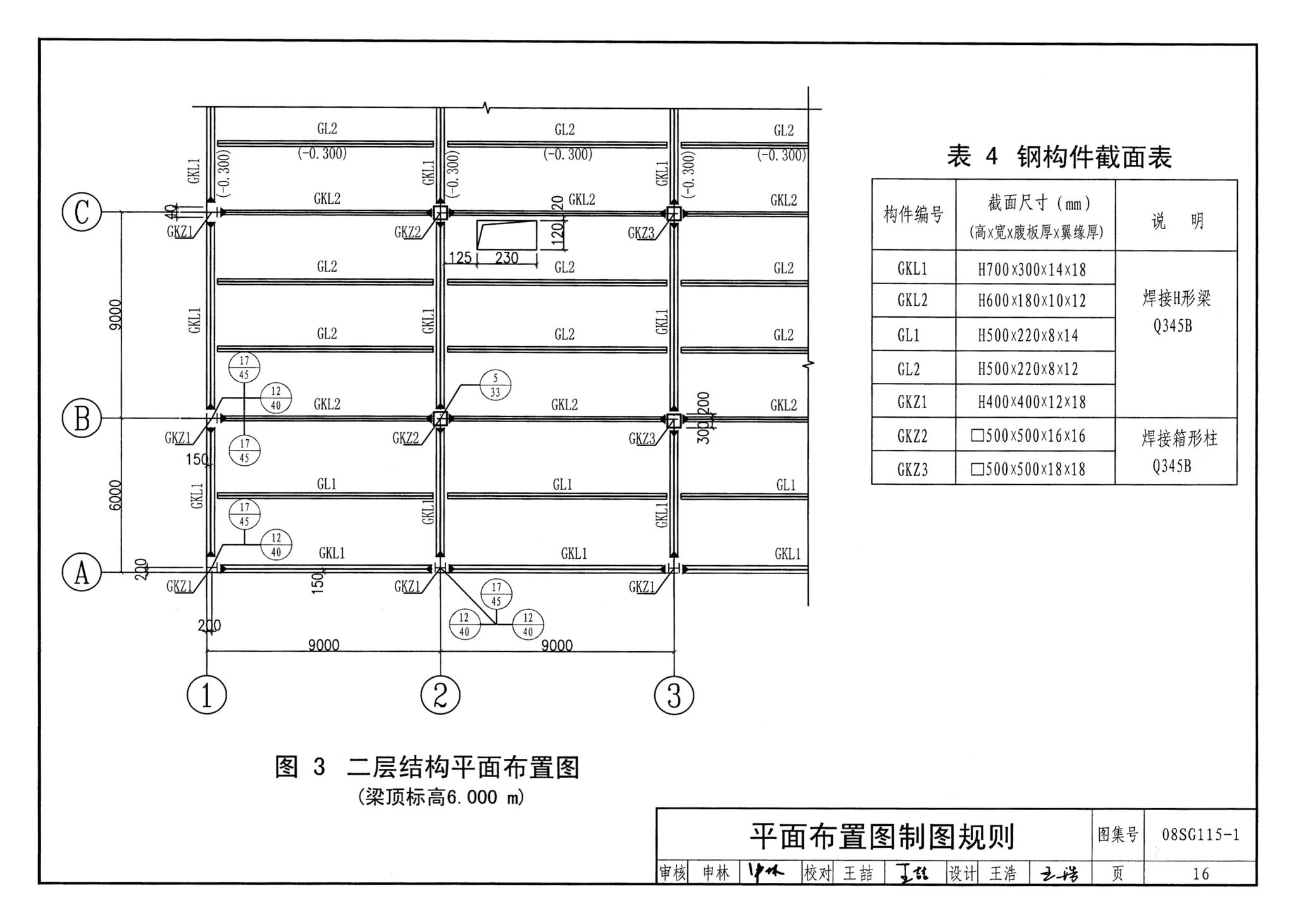 08SG115-1--钢结构施工图参数表示方法制图规则和构造详图