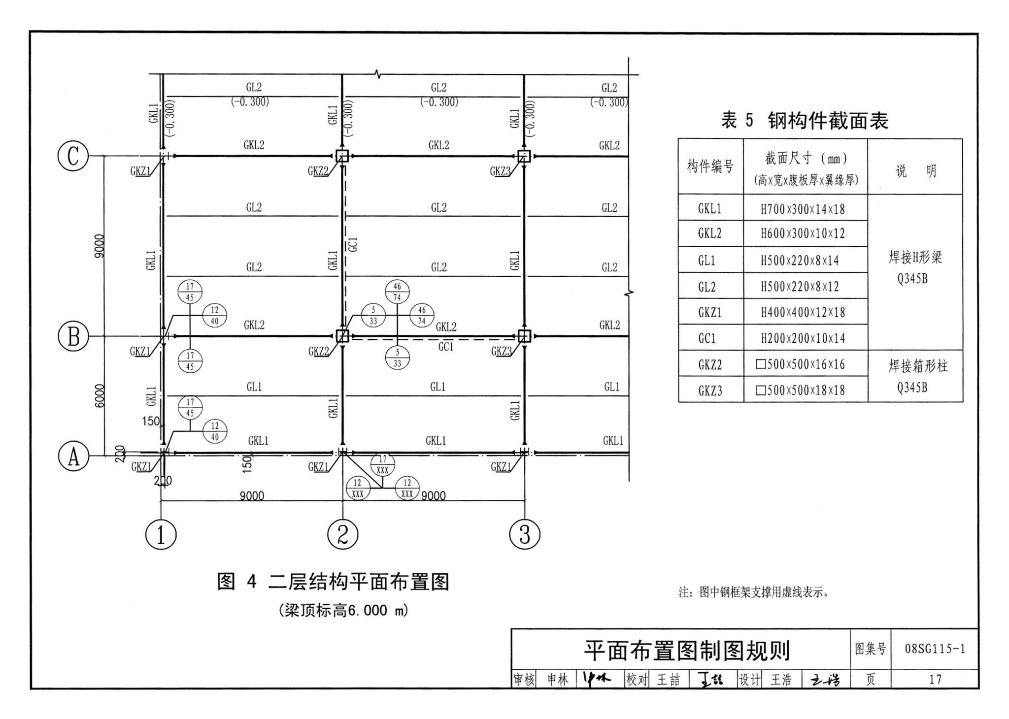 08SG115-1--钢结构施工图参数表示方法制图规则和构造详图