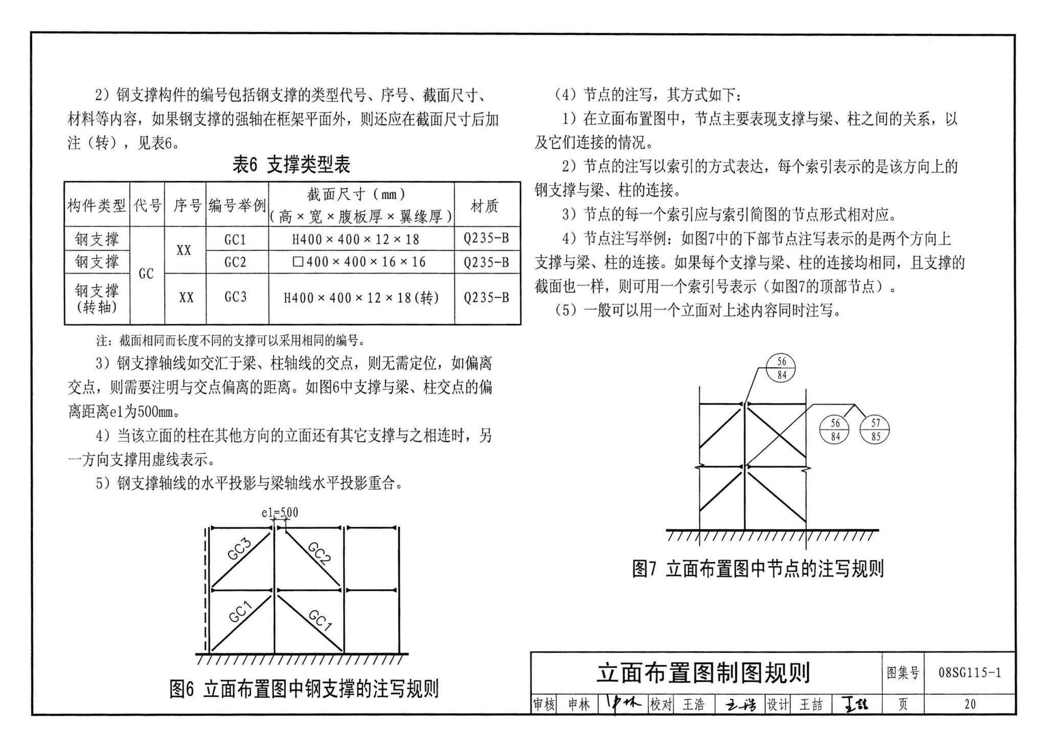 08SG115-1--钢结构施工图参数表示方法制图规则和构造详图