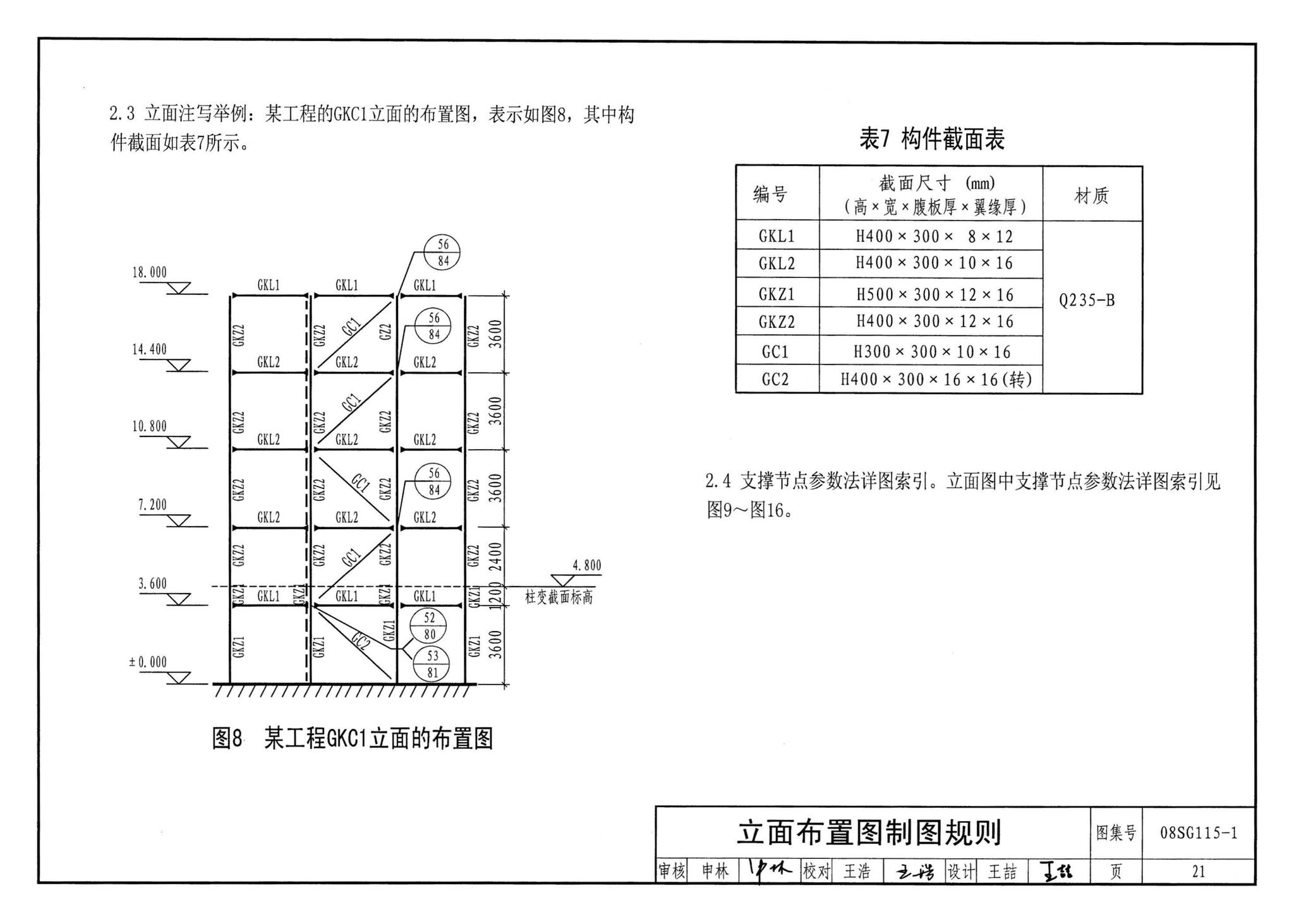 08SG115-1--钢结构施工图参数表示方法制图规则和构造详图