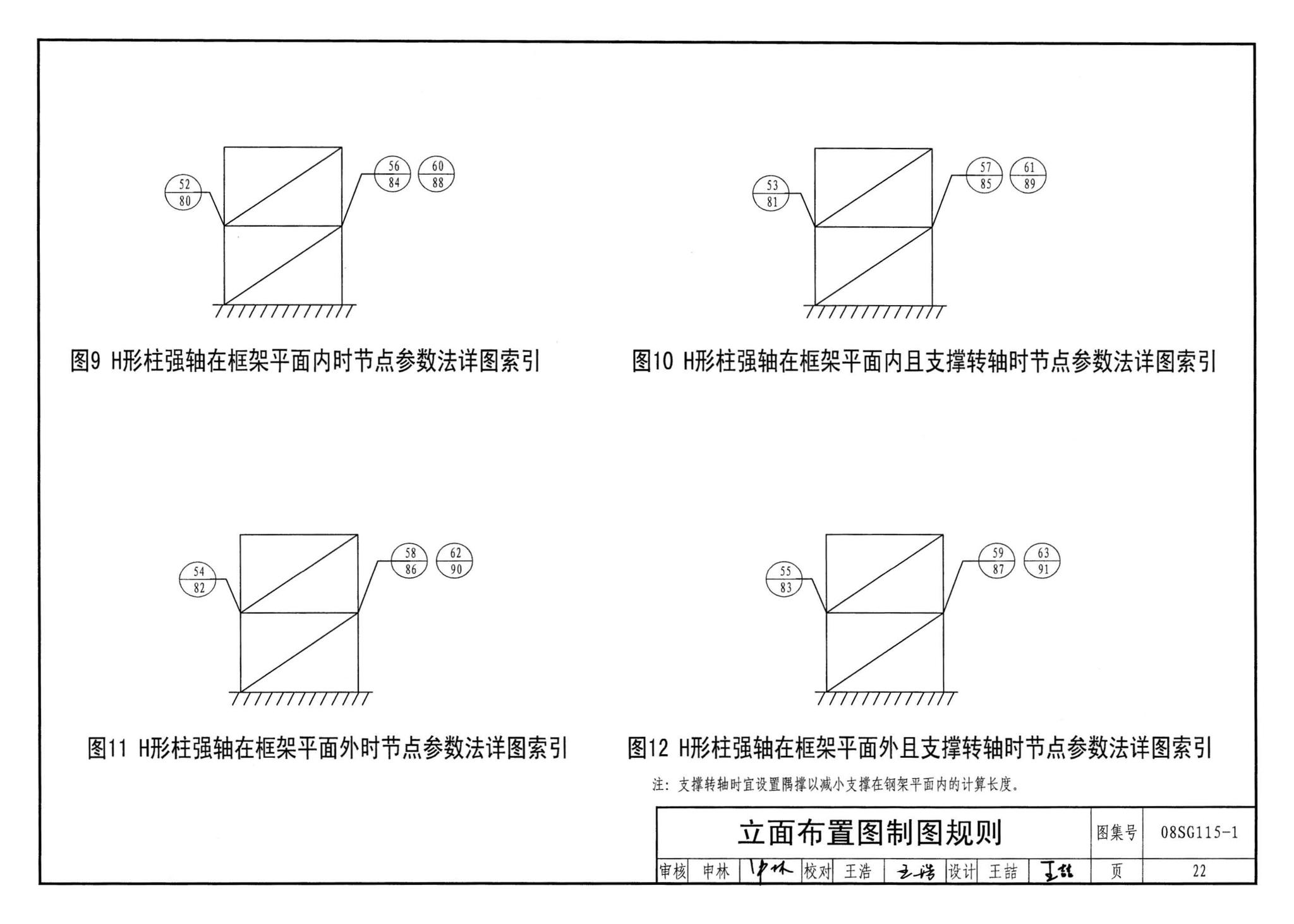 08SG115-1--钢结构施工图参数表示方法制图规则和构造详图