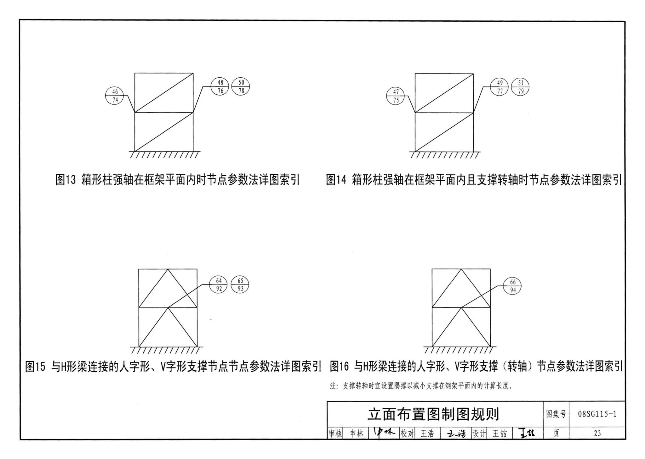 08SG115-1--钢结构施工图参数表示方法制图规则和构造详图