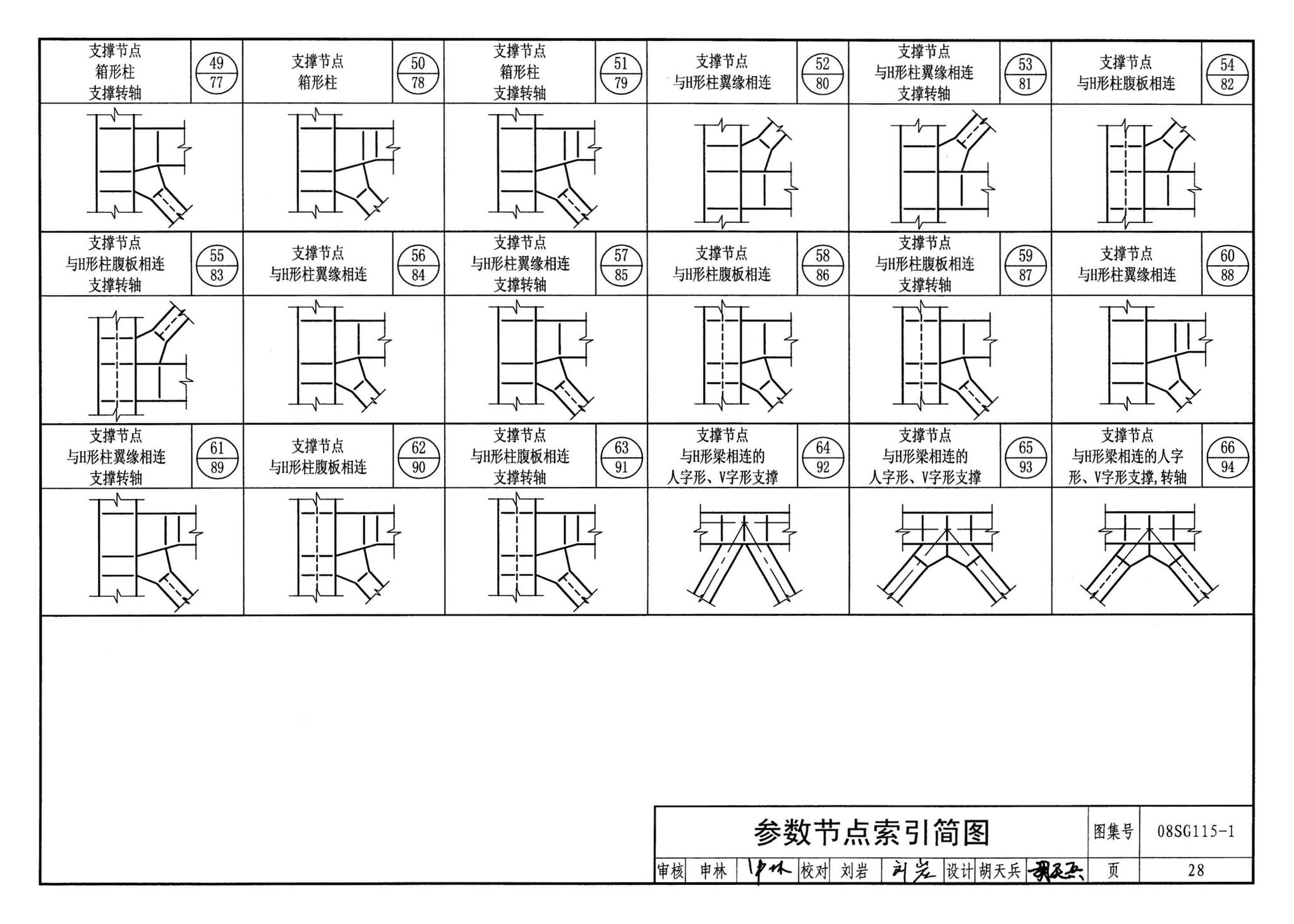 08SG115-1--钢结构施工图参数表示方法制图规则和构造详图