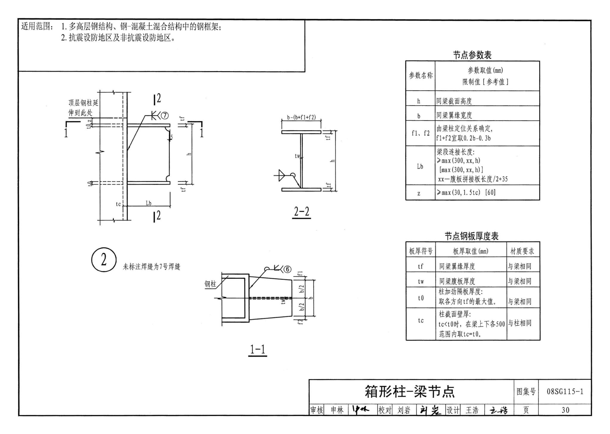 08SG115-1--钢结构施工图参数表示方法制图规则和构造详图