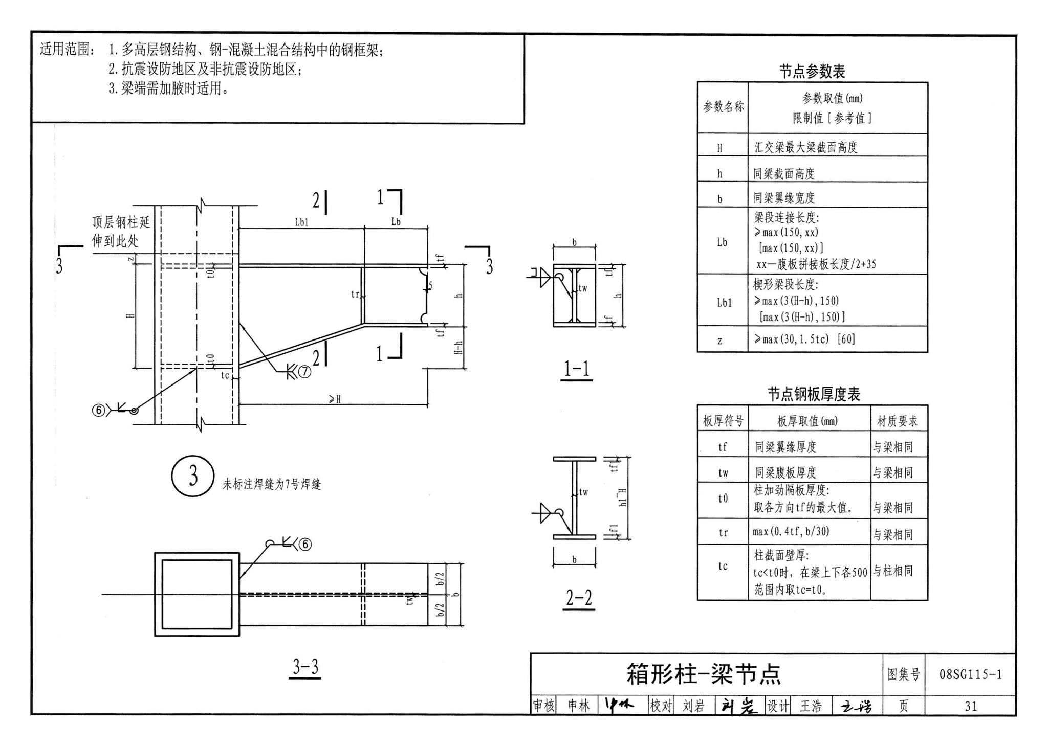 08SG115-1--钢结构施工图参数表示方法制图规则和构造详图