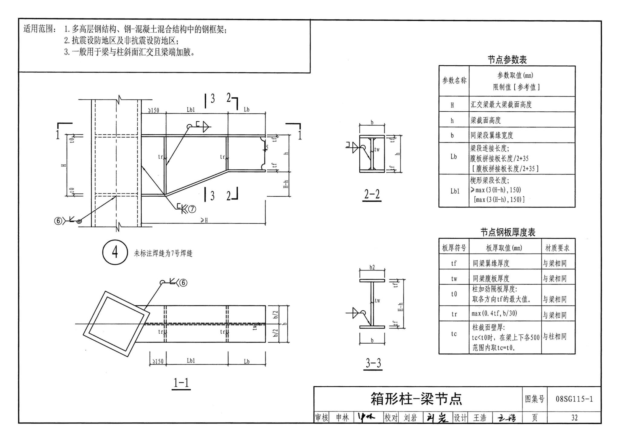 08SG115-1--钢结构施工图参数表示方法制图规则和构造详图