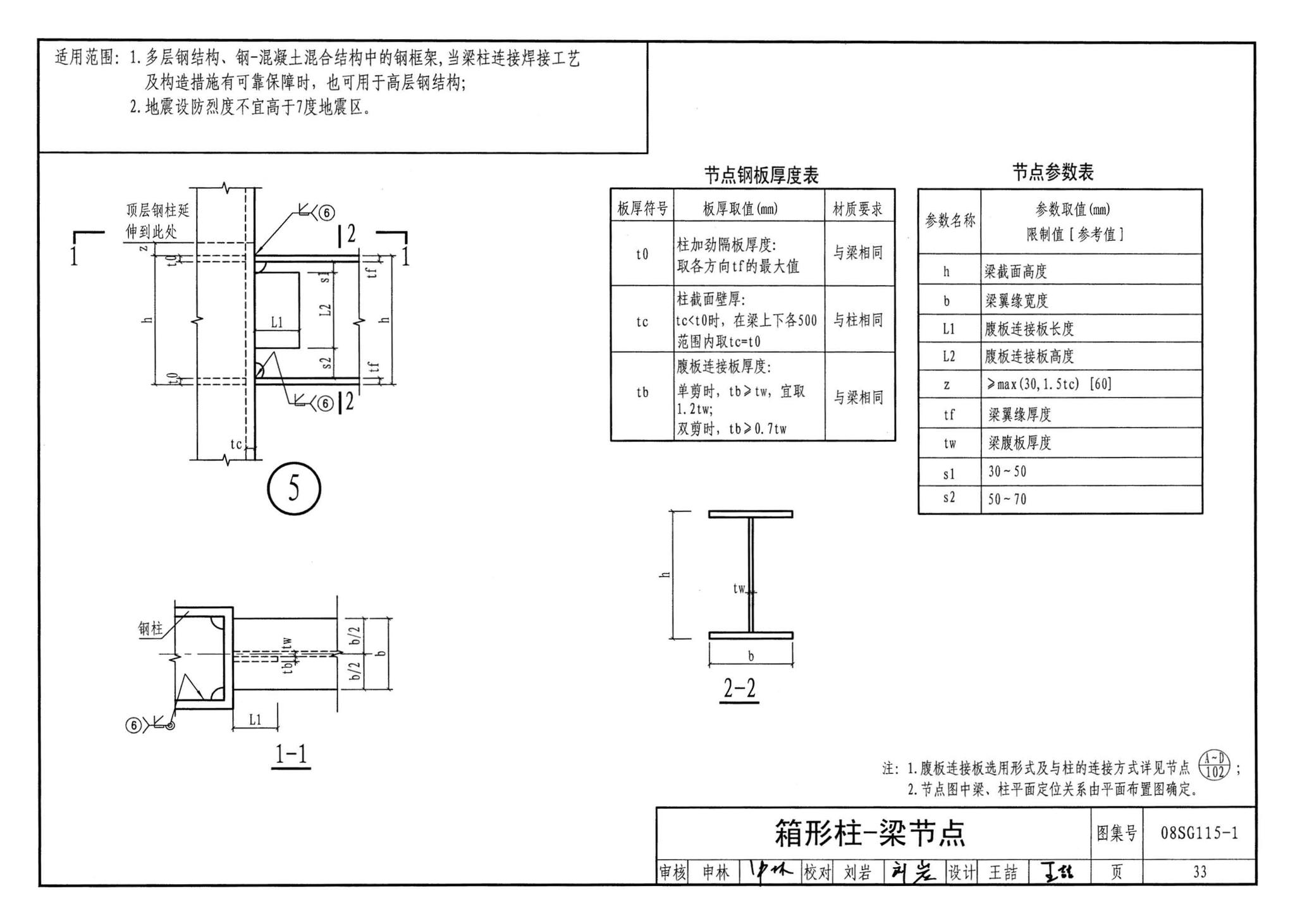 08SG115-1--钢结构施工图参数表示方法制图规则和构造详图