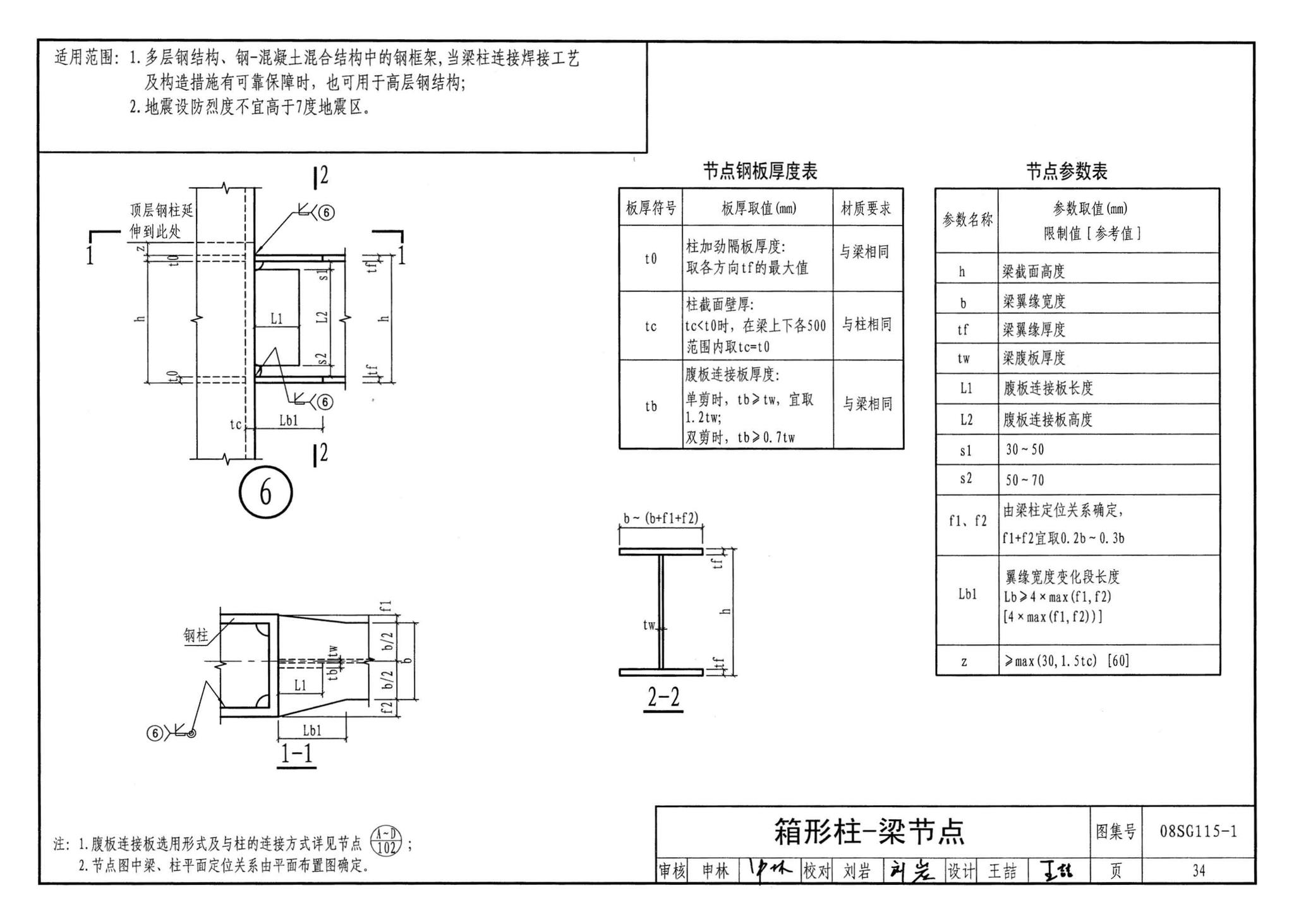 08SG115-1--钢结构施工图参数表示方法制图规则和构造详图