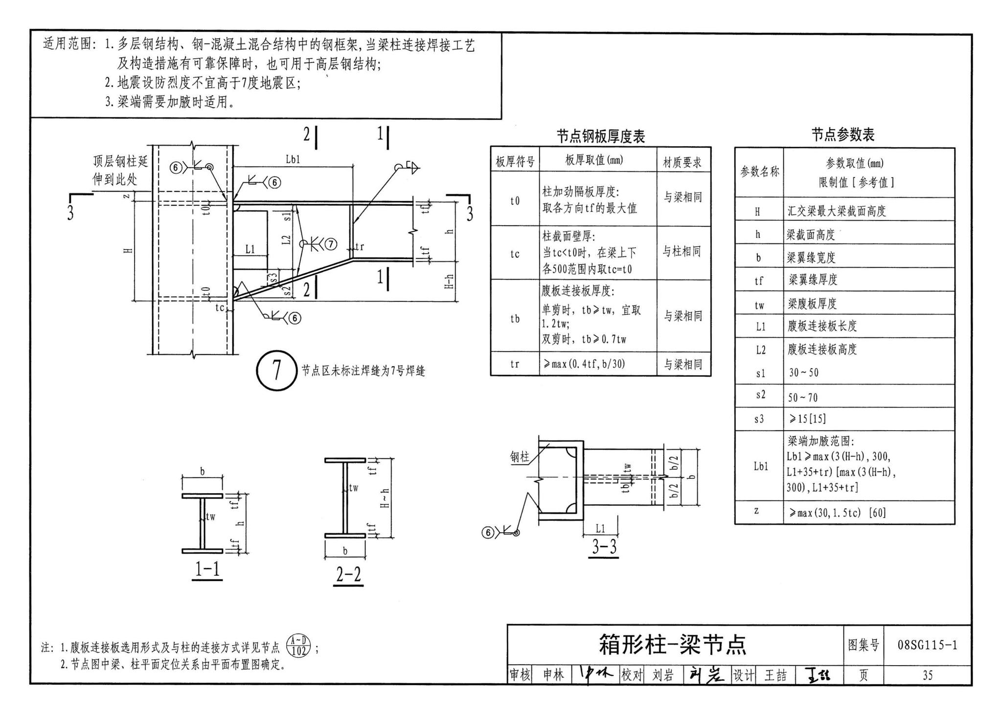 08SG115-1--钢结构施工图参数表示方法制图规则和构造详图