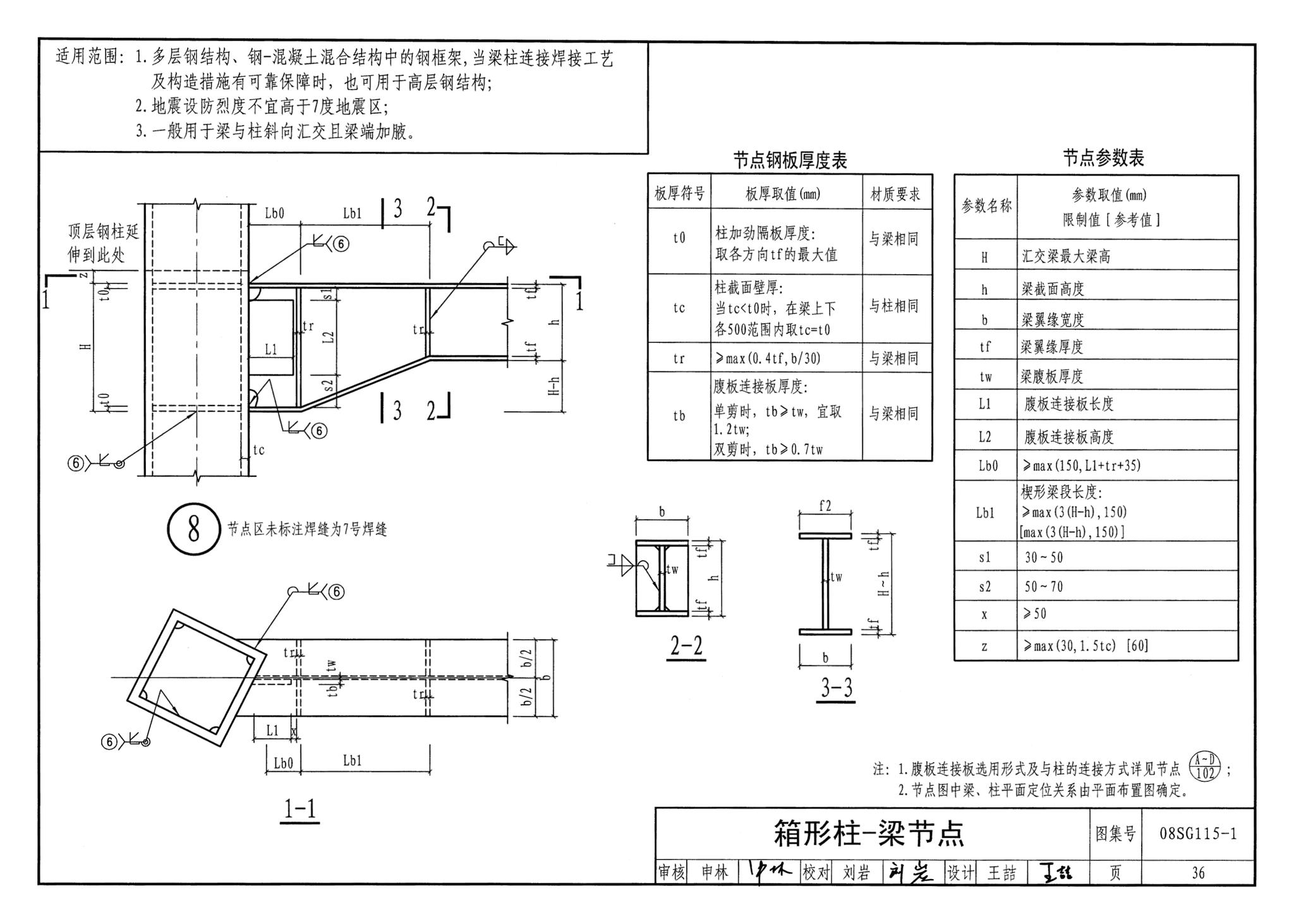 08SG115-1--钢结构施工图参数表示方法制图规则和构造详图