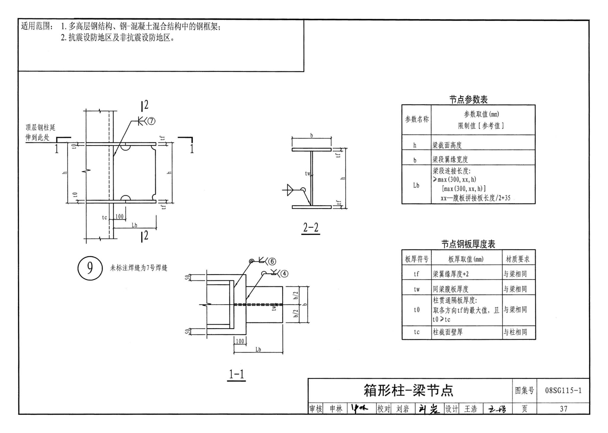 08SG115-1--钢结构施工图参数表示方法制图规则和构造详图