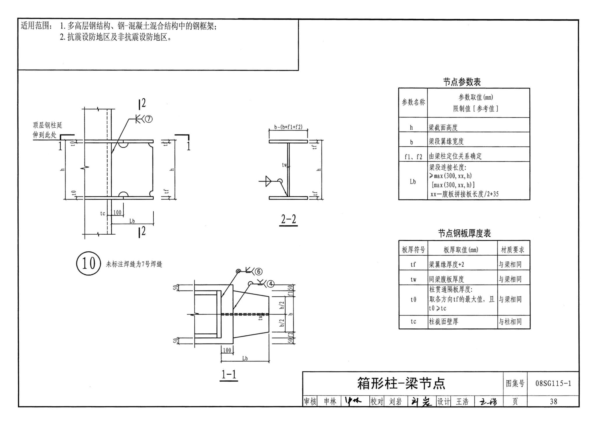 08SG115-1--钢结构施工图参数表示方法制图规则和构造详图