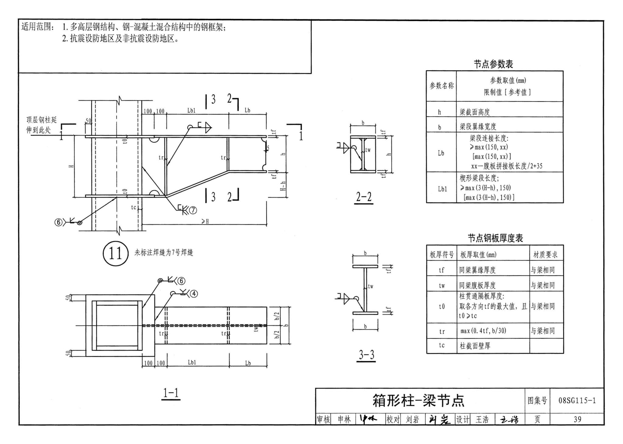 08SG115-1--钢结构施工图参数表示方法制图规则和构造详图