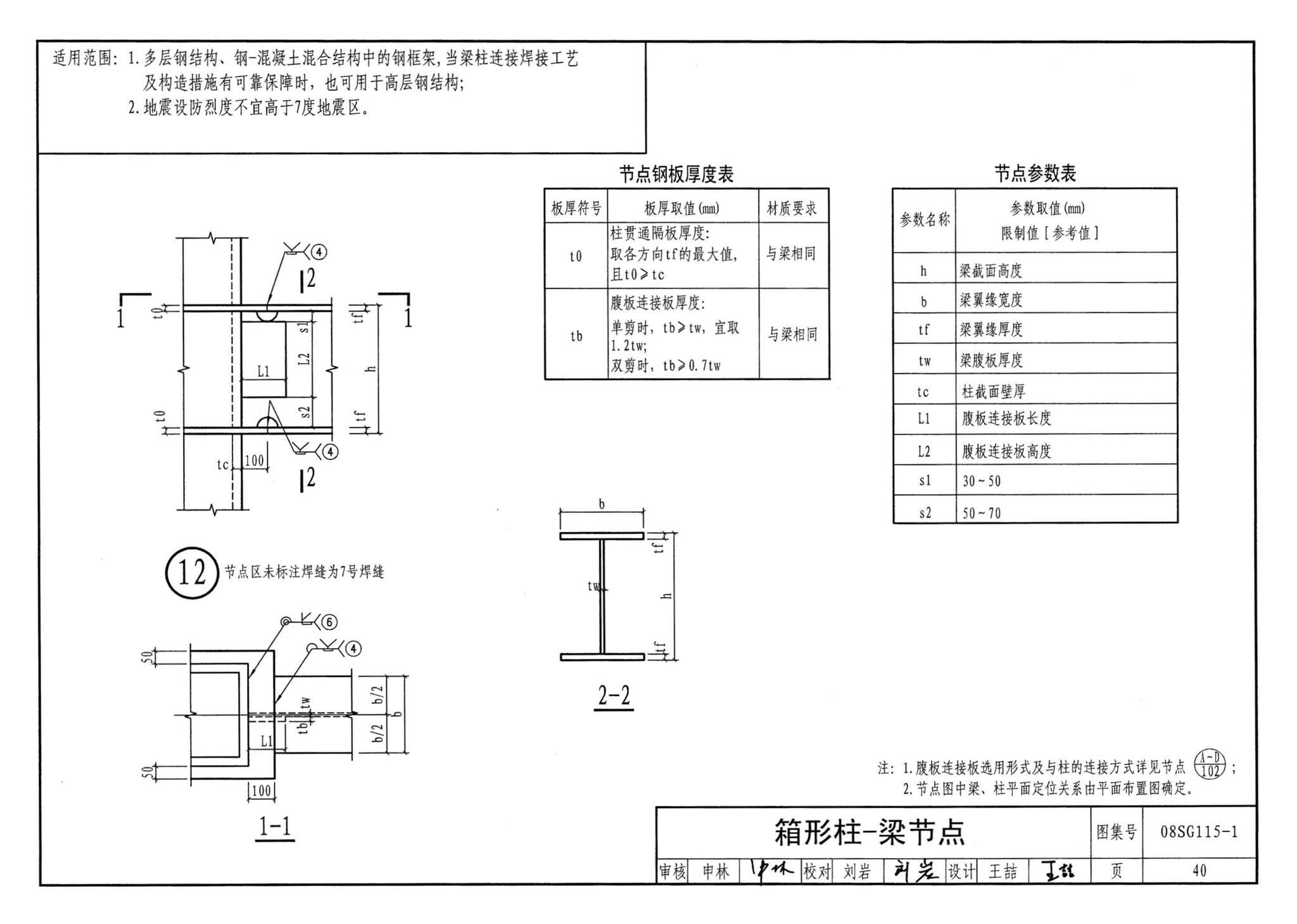 08SG115-1--钢结构施工图参数表示方法制图规则和构造详图