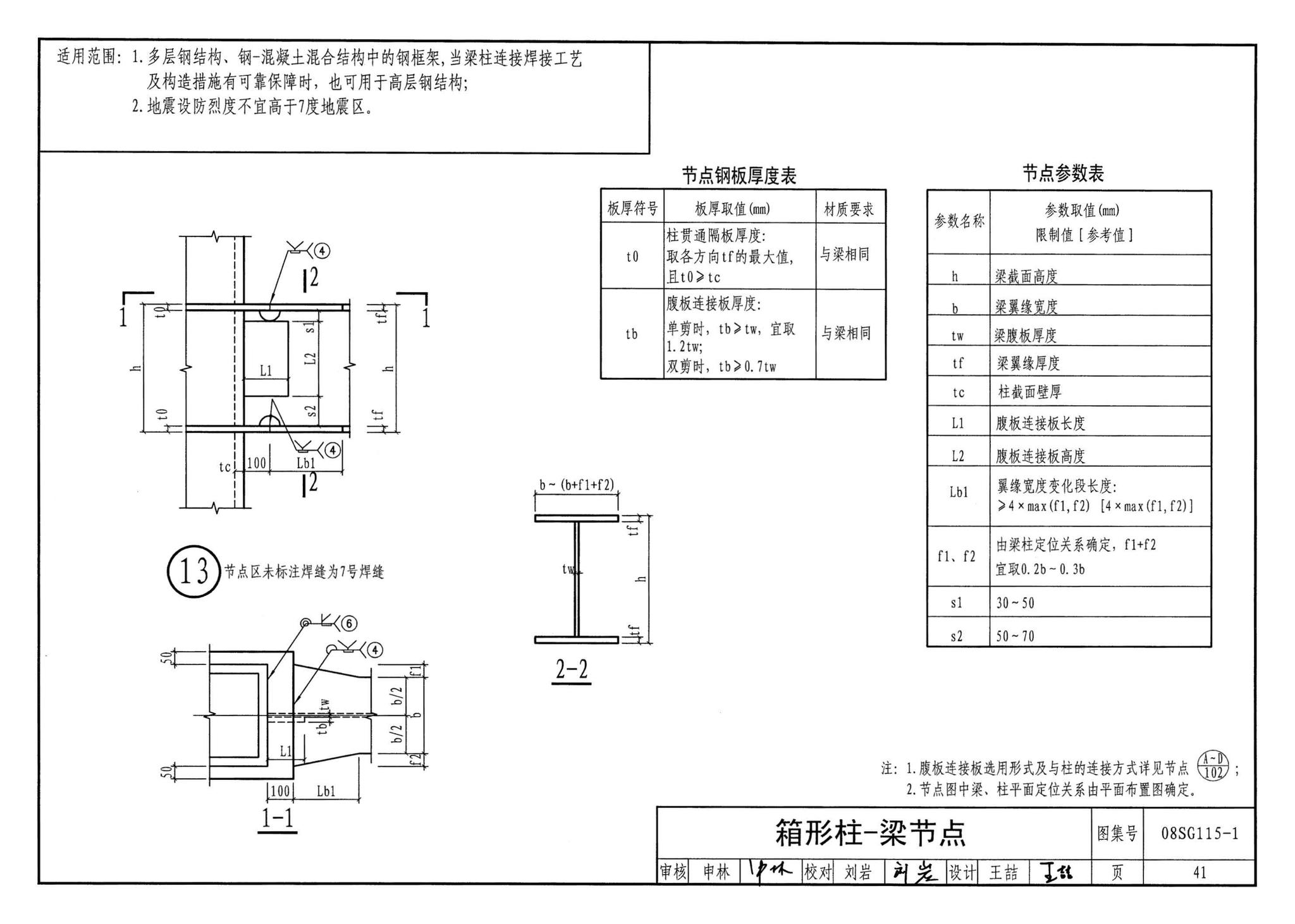 08SG115-1--钢结构施工图参数表示方法制图规则和构造详图