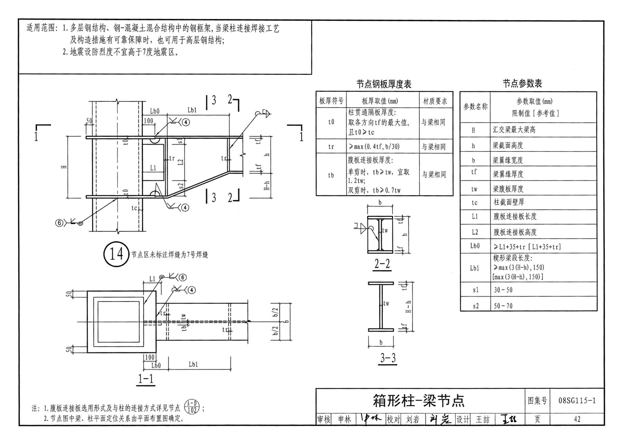 08SG115-1--钢结构施工图参数表示方法制图规则和构造详图