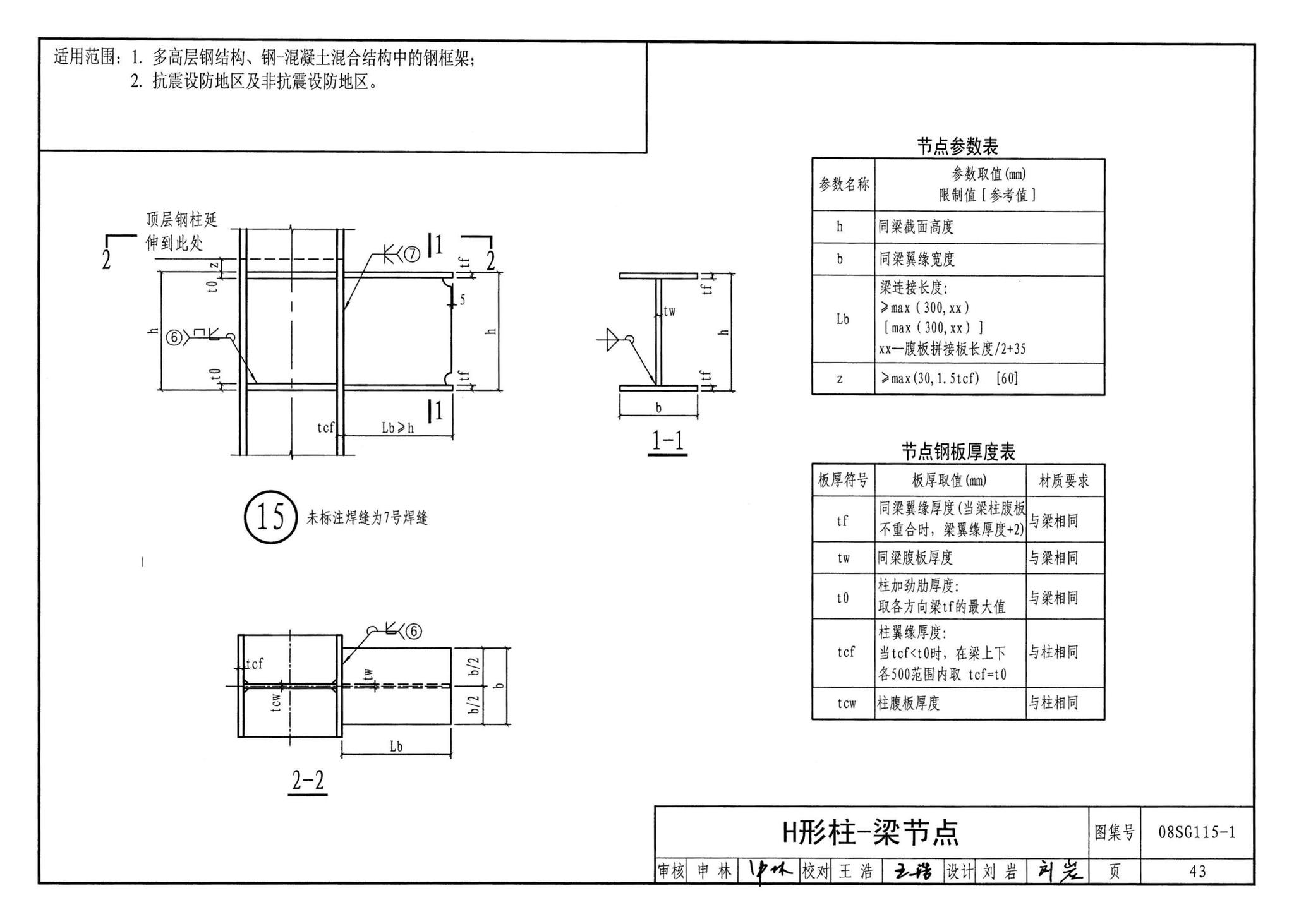 08SG115-1--钢结构施工图参数表示方法制图规则和构造详图