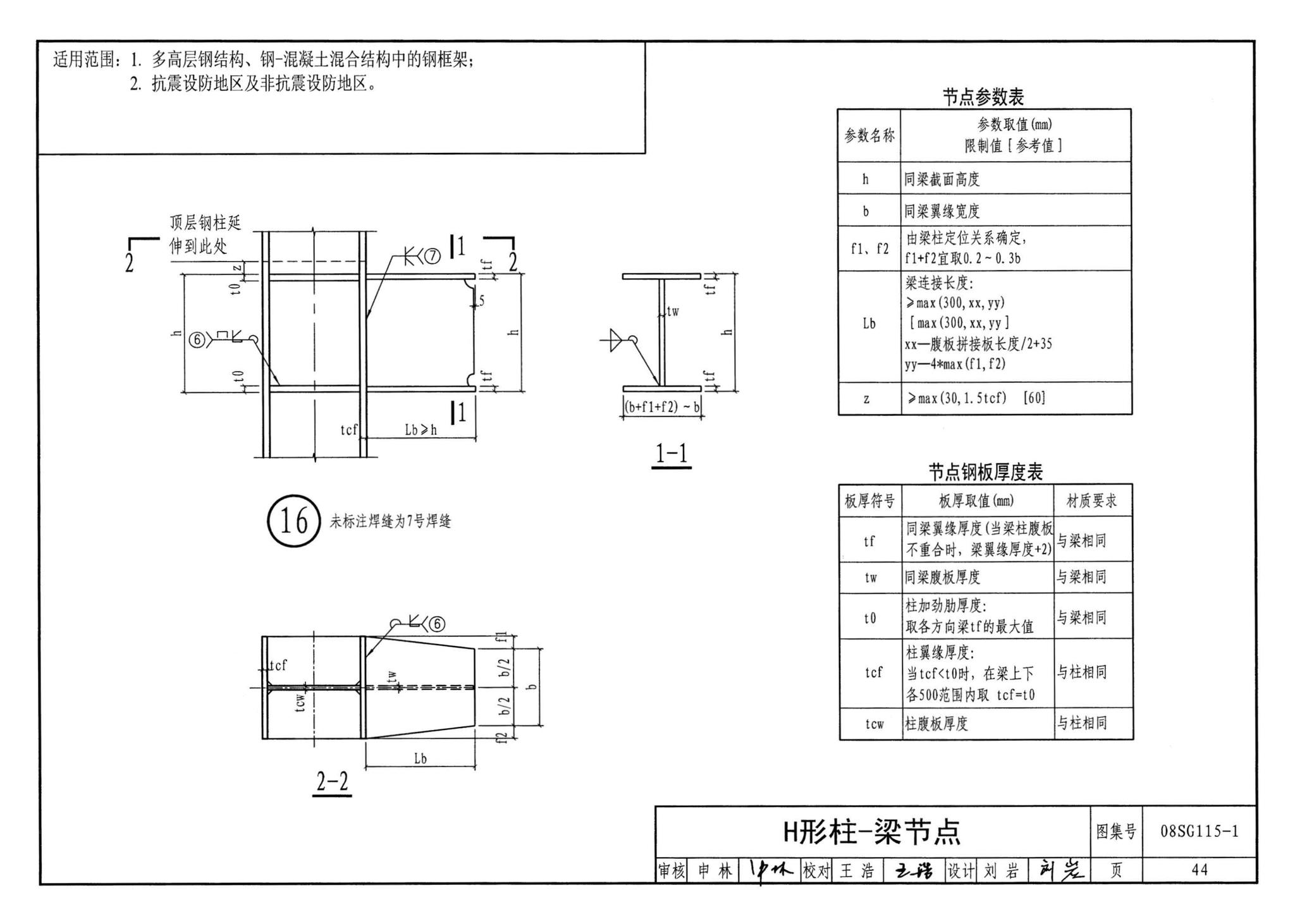 08SG115-1--钢结构施工图参数表示方法制图规则和构造详图