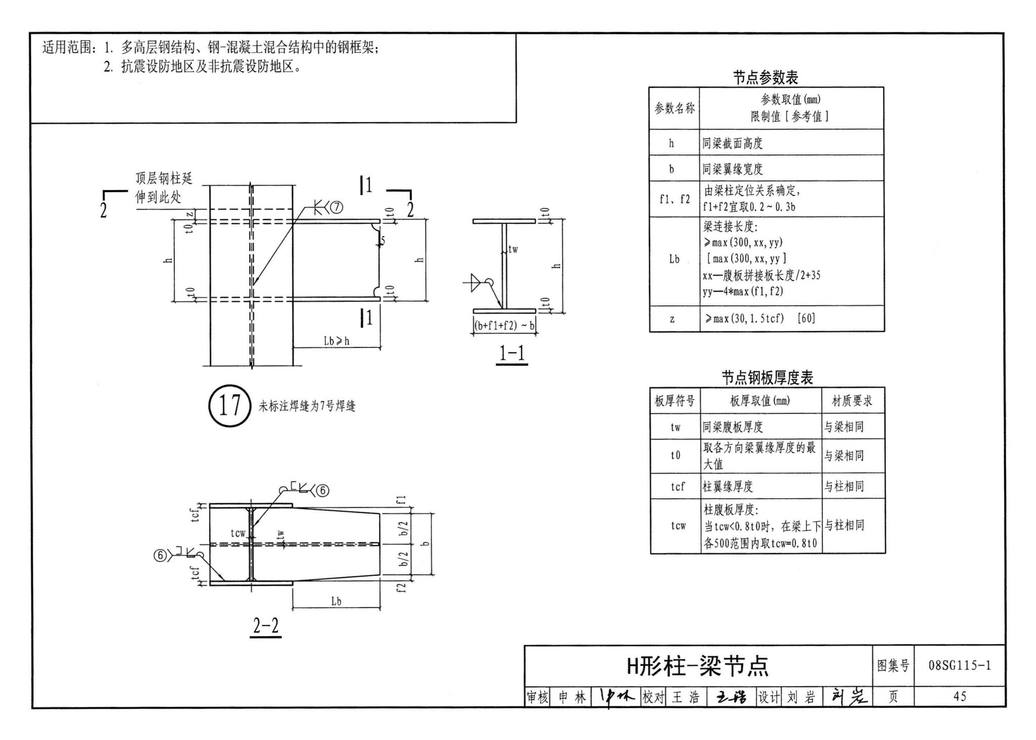 08SG115-1--钢结构施工图参数表示方法制图规则和构造详图