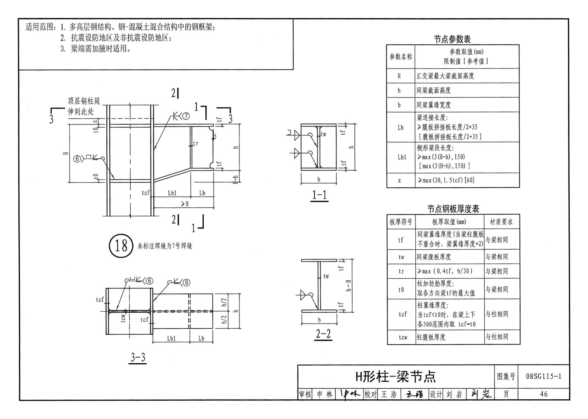 08SG115-1--钢结构施工图参数表示方法制图规则和构造详图