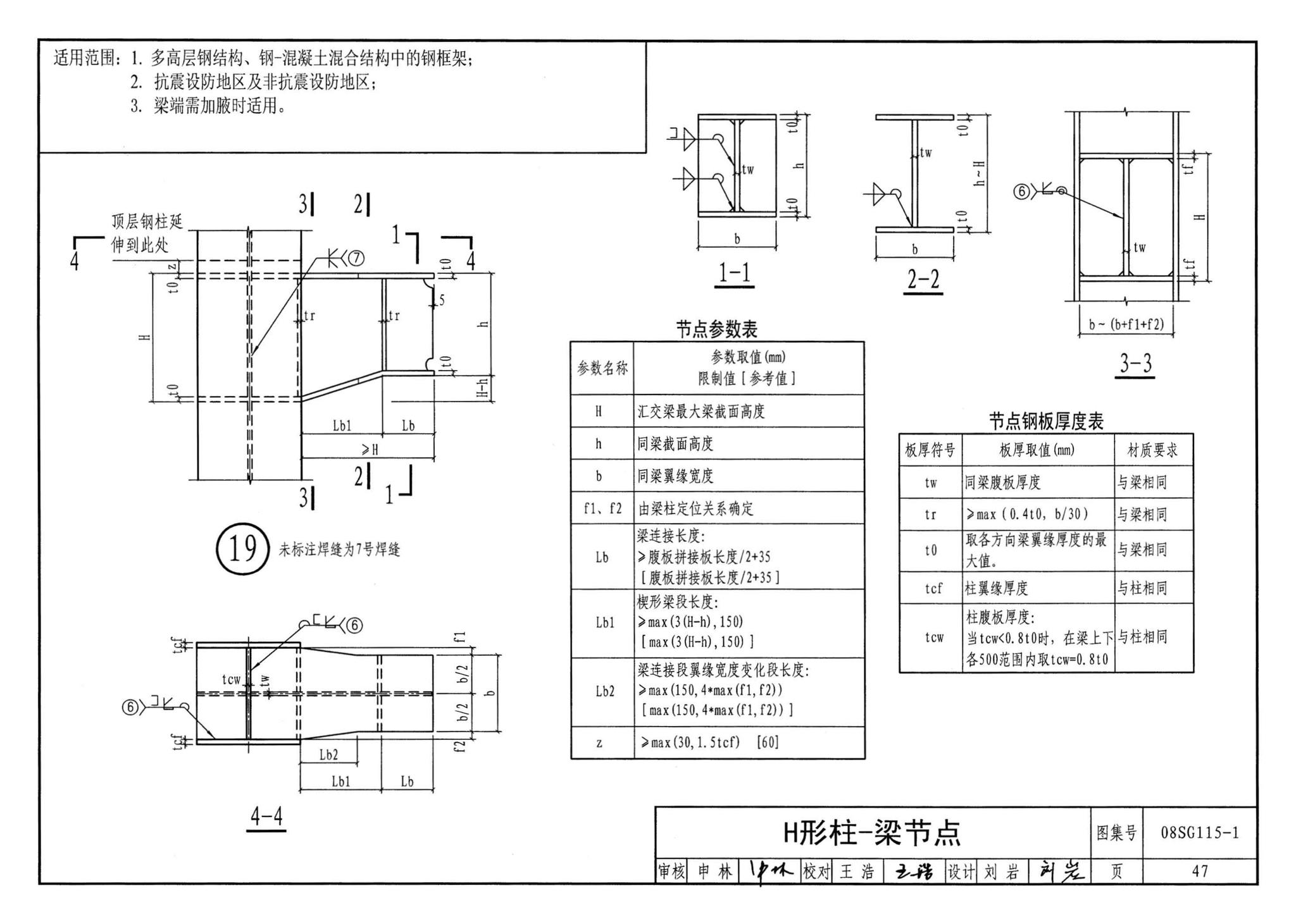 08SG115-1--钢结构施工图参数表示方法制图规则和构造详图