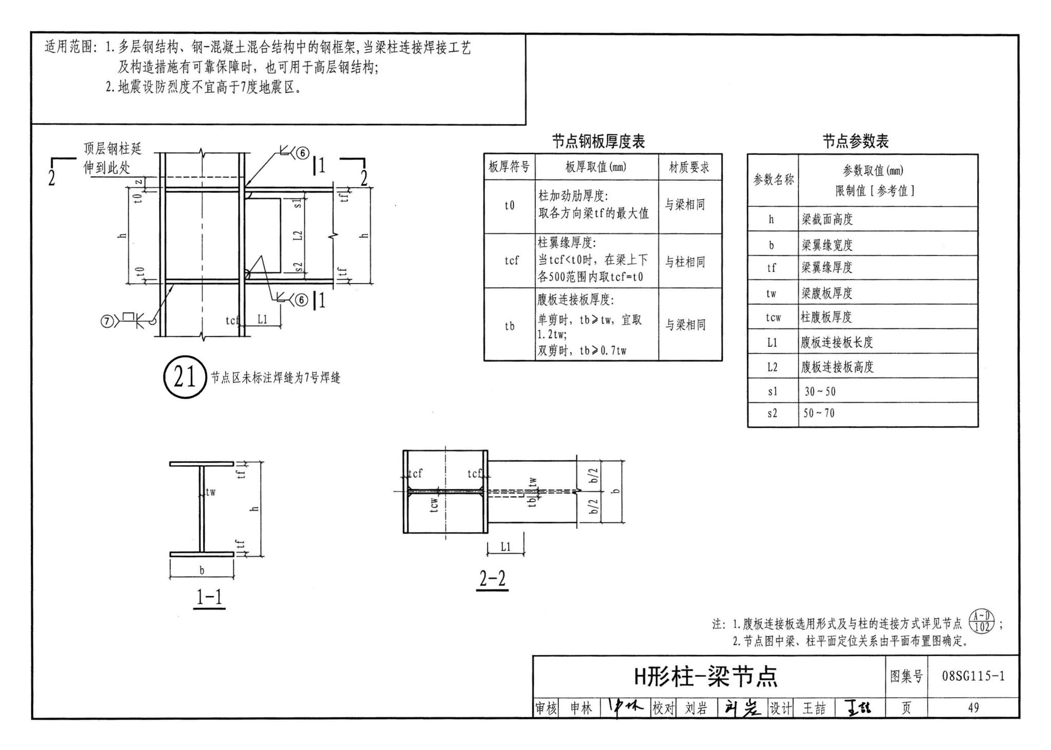 08SG115-1--钢结构施工图参数表示方法制图规则和构造详图