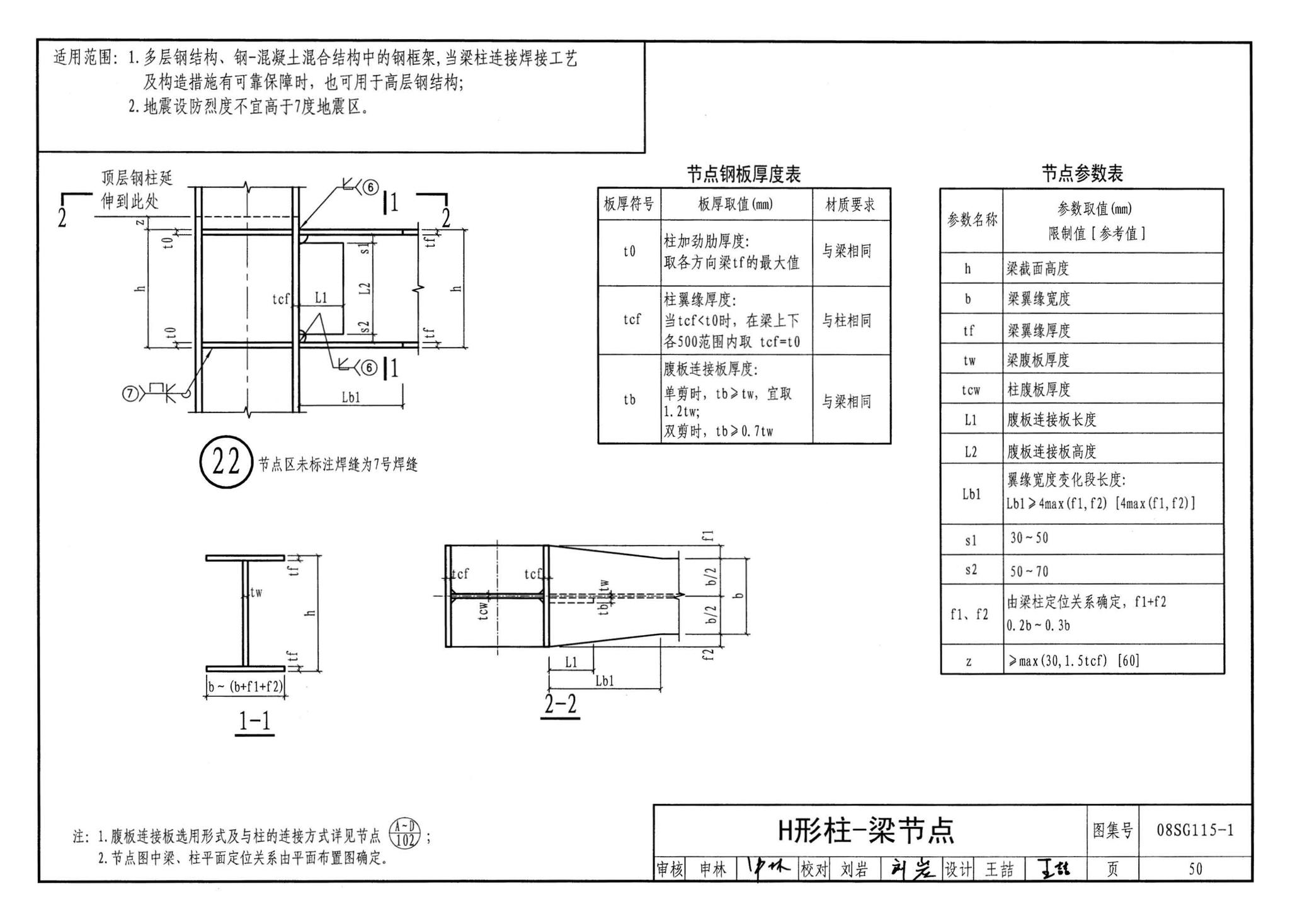 08SG115-1--钢结构施工图参数表示方法制图规则和构造详图