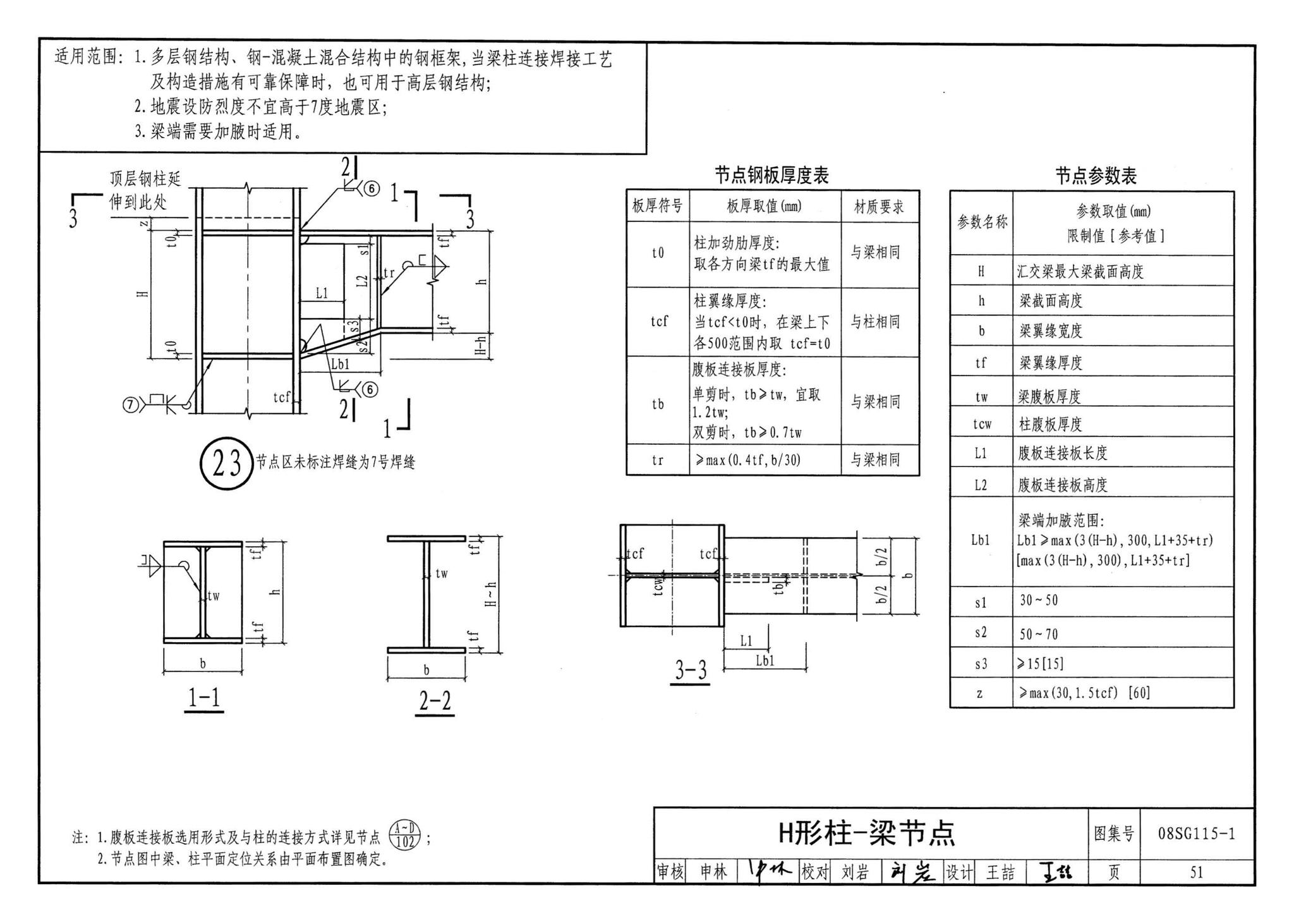 08SG115-1--钢结构施工图参数表示方法制图规则和构造详图