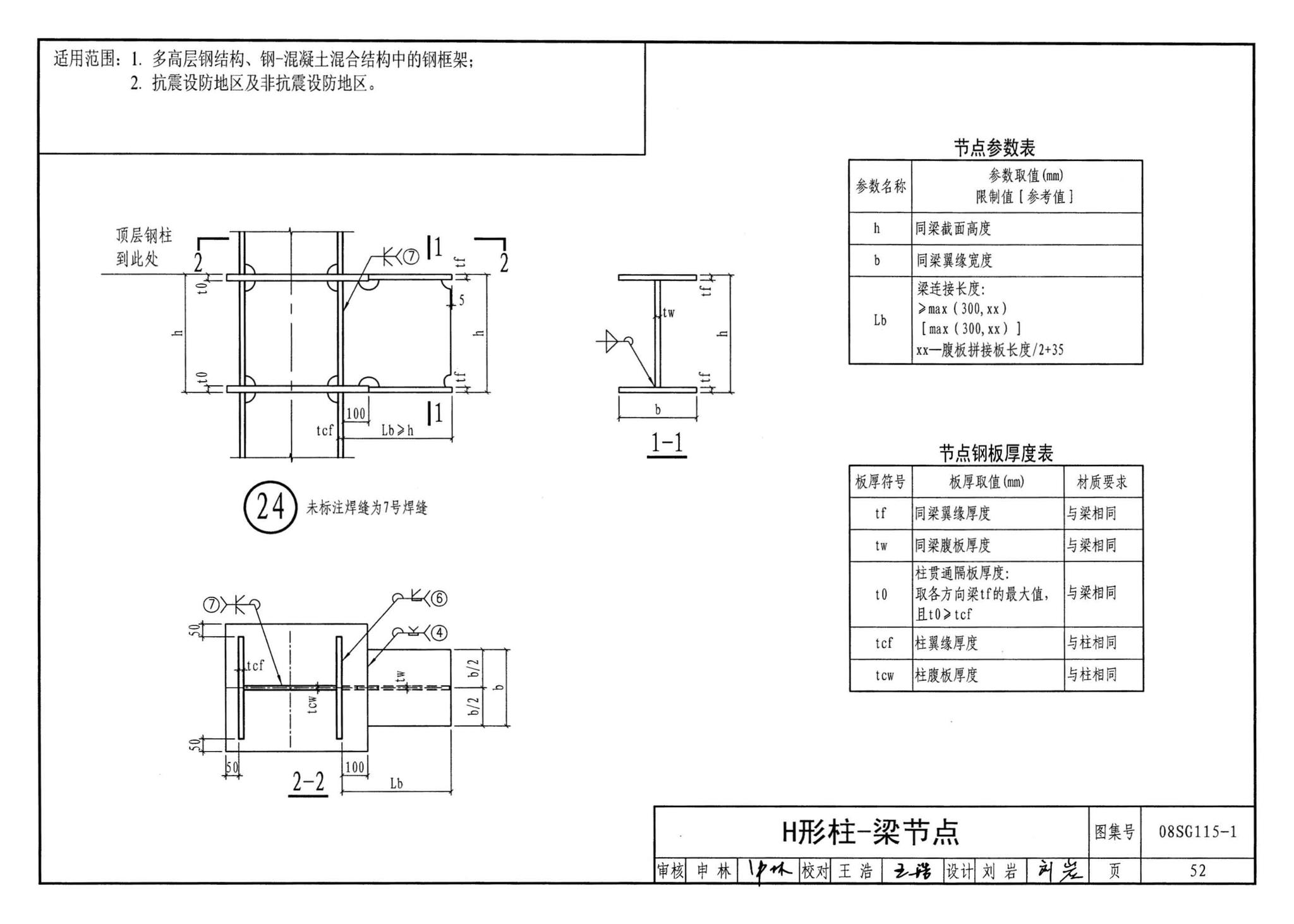 08SG115-1--钢结构施工图参数表示方法制图规则和构造详图