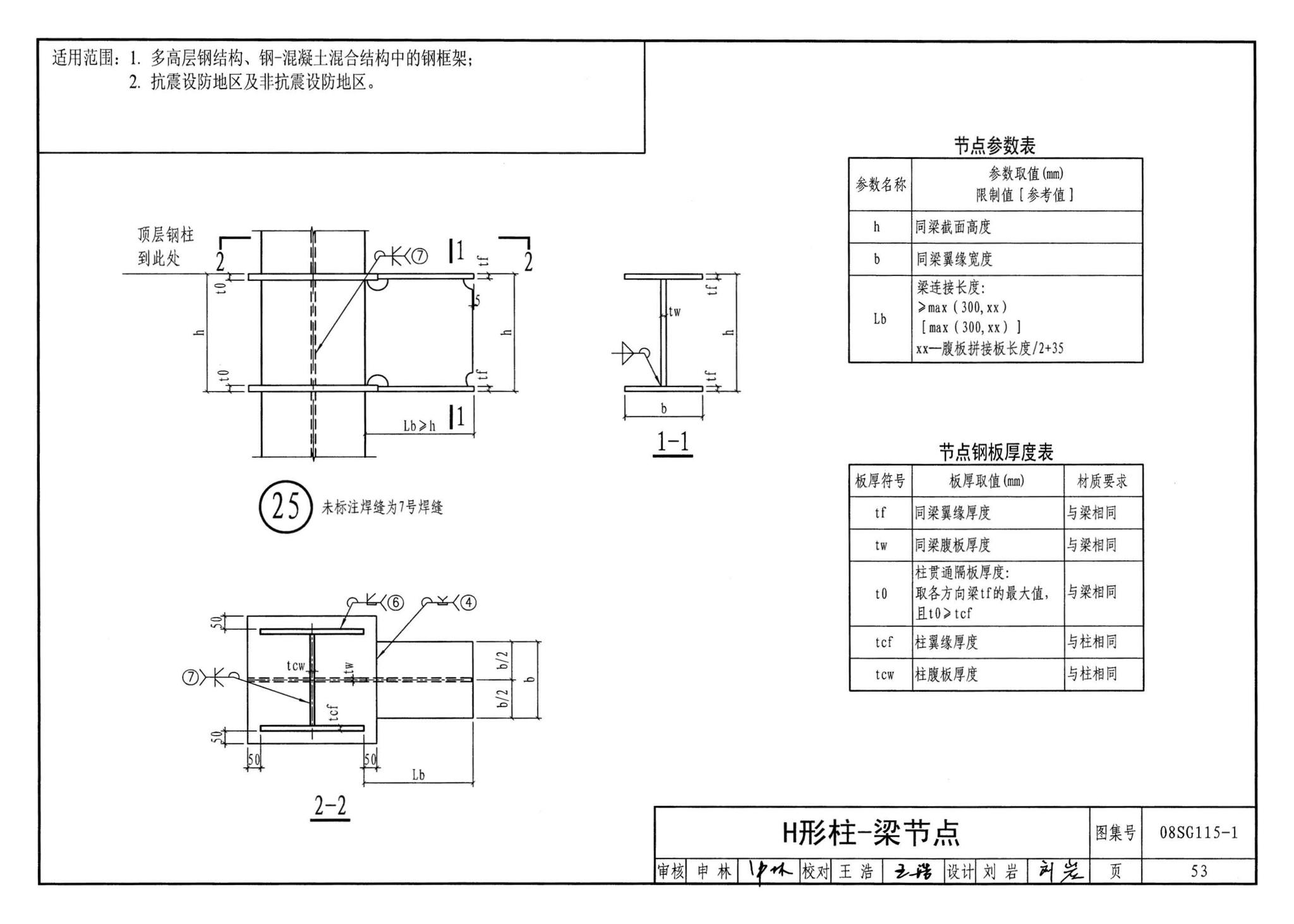 08SG115-1--钢结构施工图参数表示方法制图规则和构造详图