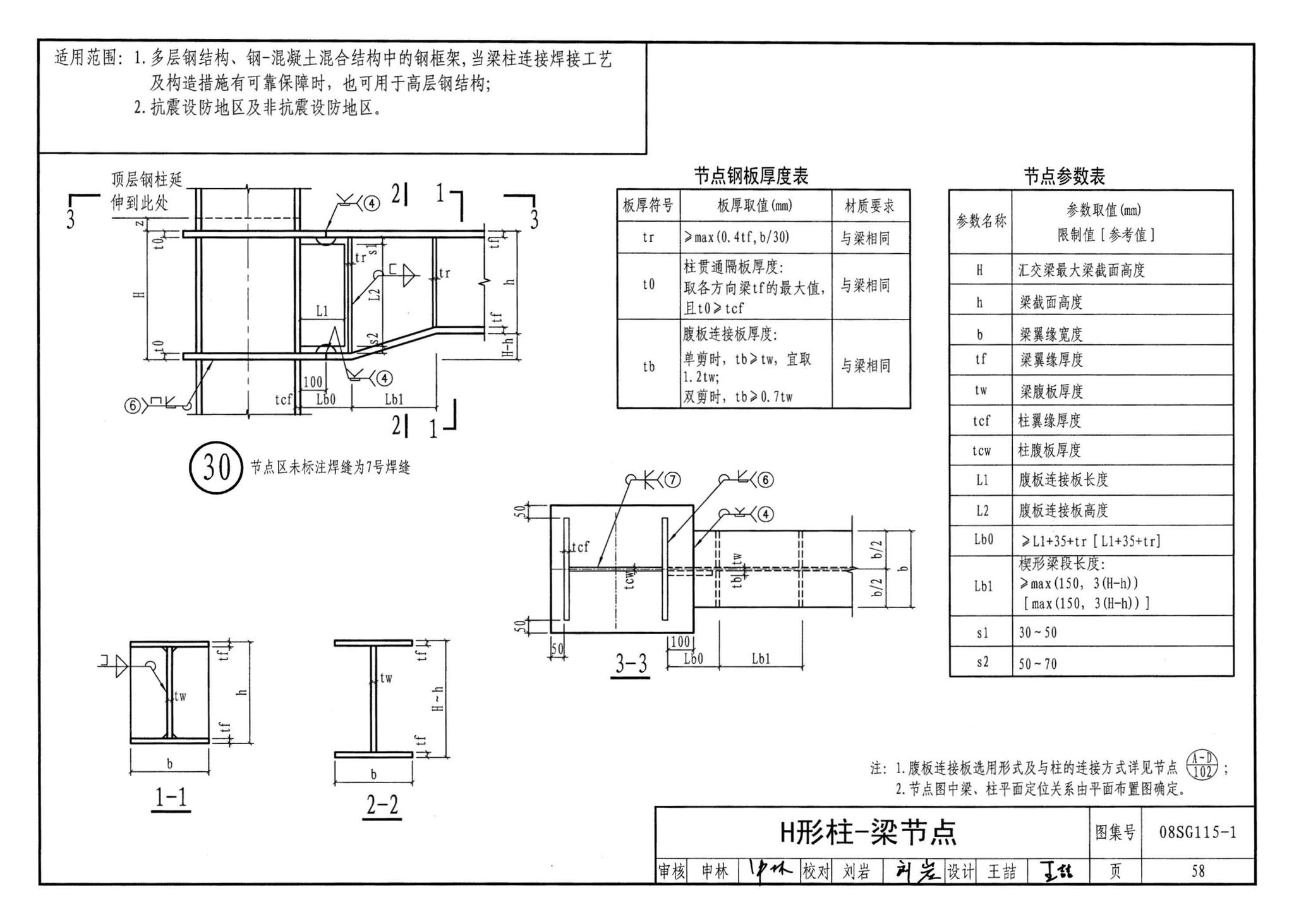 08SG115-1--钢结构施工图参数表示方法制图规则和构造详图