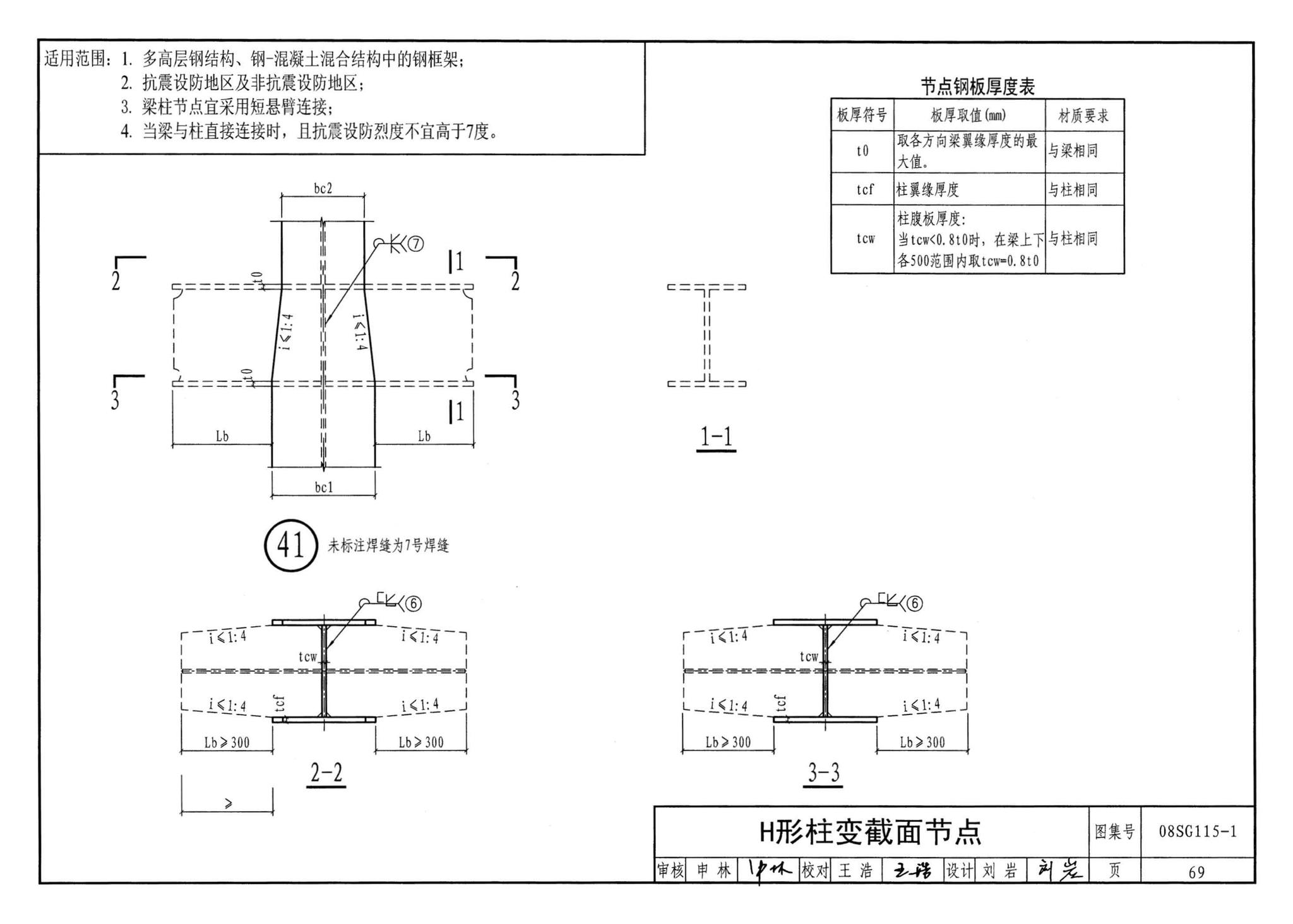 08SG115-1--钢结构施工图参数表示方法制图规则和构造详图