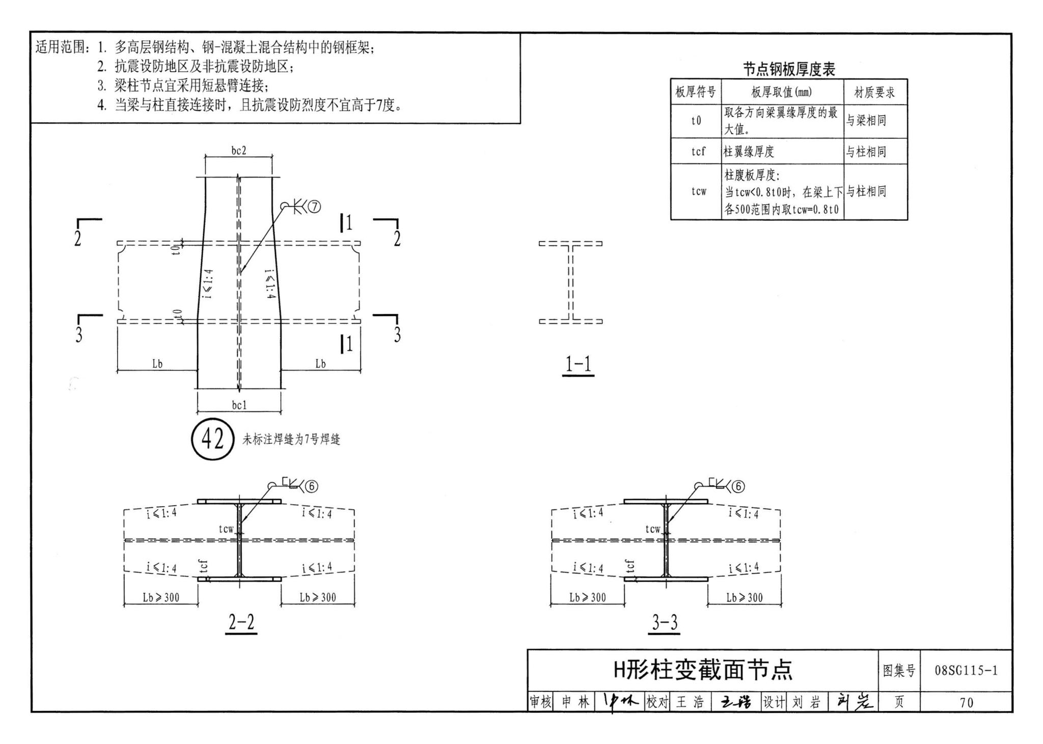 08SG115-1--钢结构施工图参数表示方法制图规则和构造详图