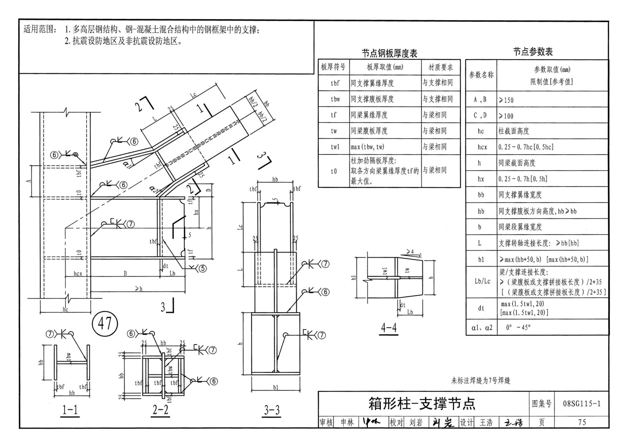 08SG115-1--钢结构施工图参数表示方法制图规则和构造详图