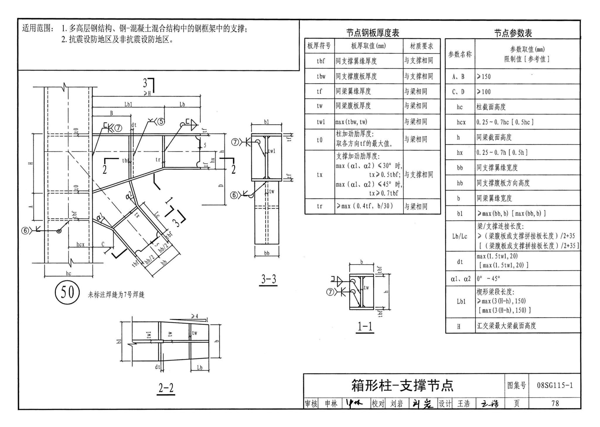 08SG115-1--钢结构施工图参数表示方法制图规则和构造详图