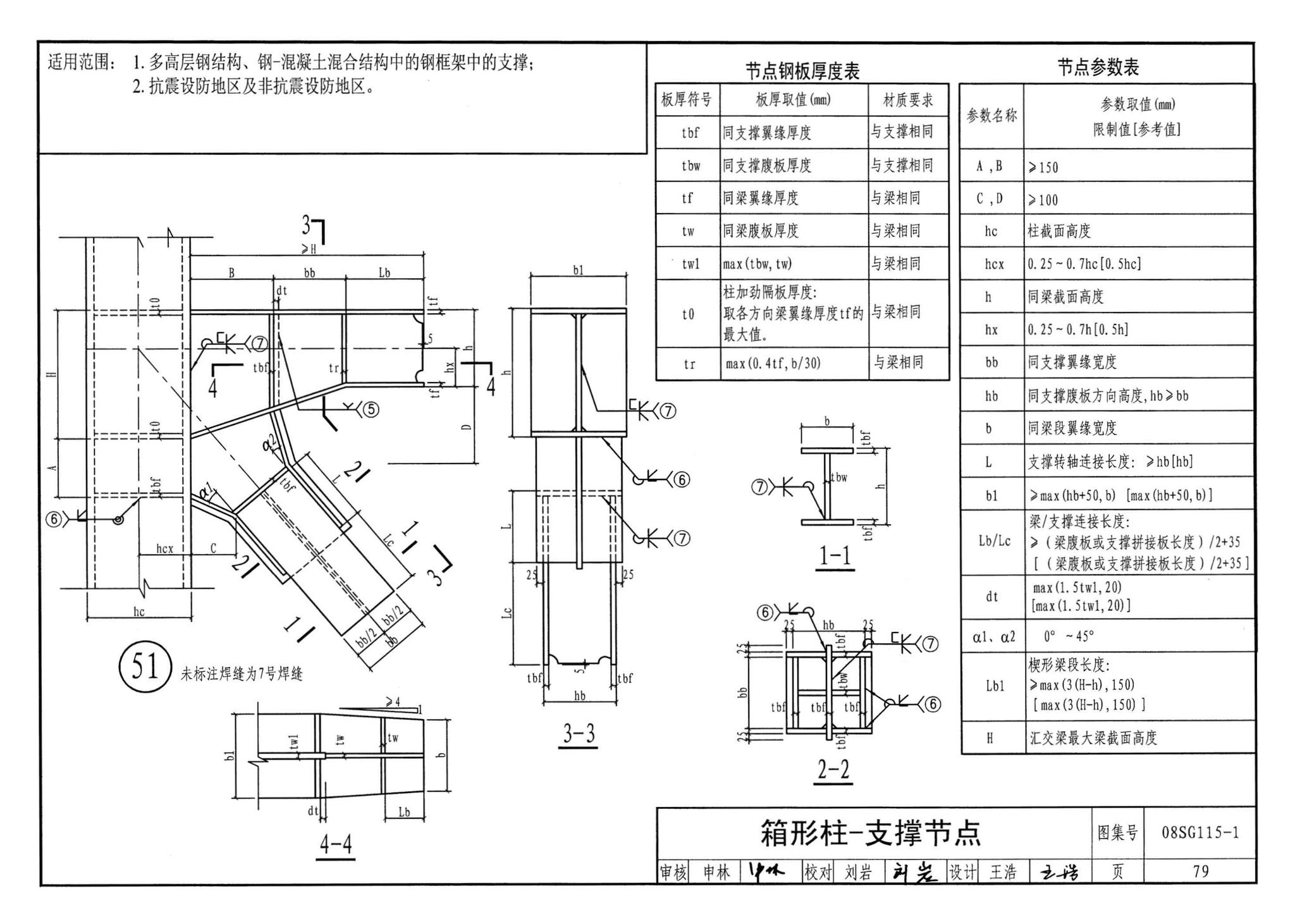 08SG115-1--钢结构施工图参数表示方法制图规则和构造详图