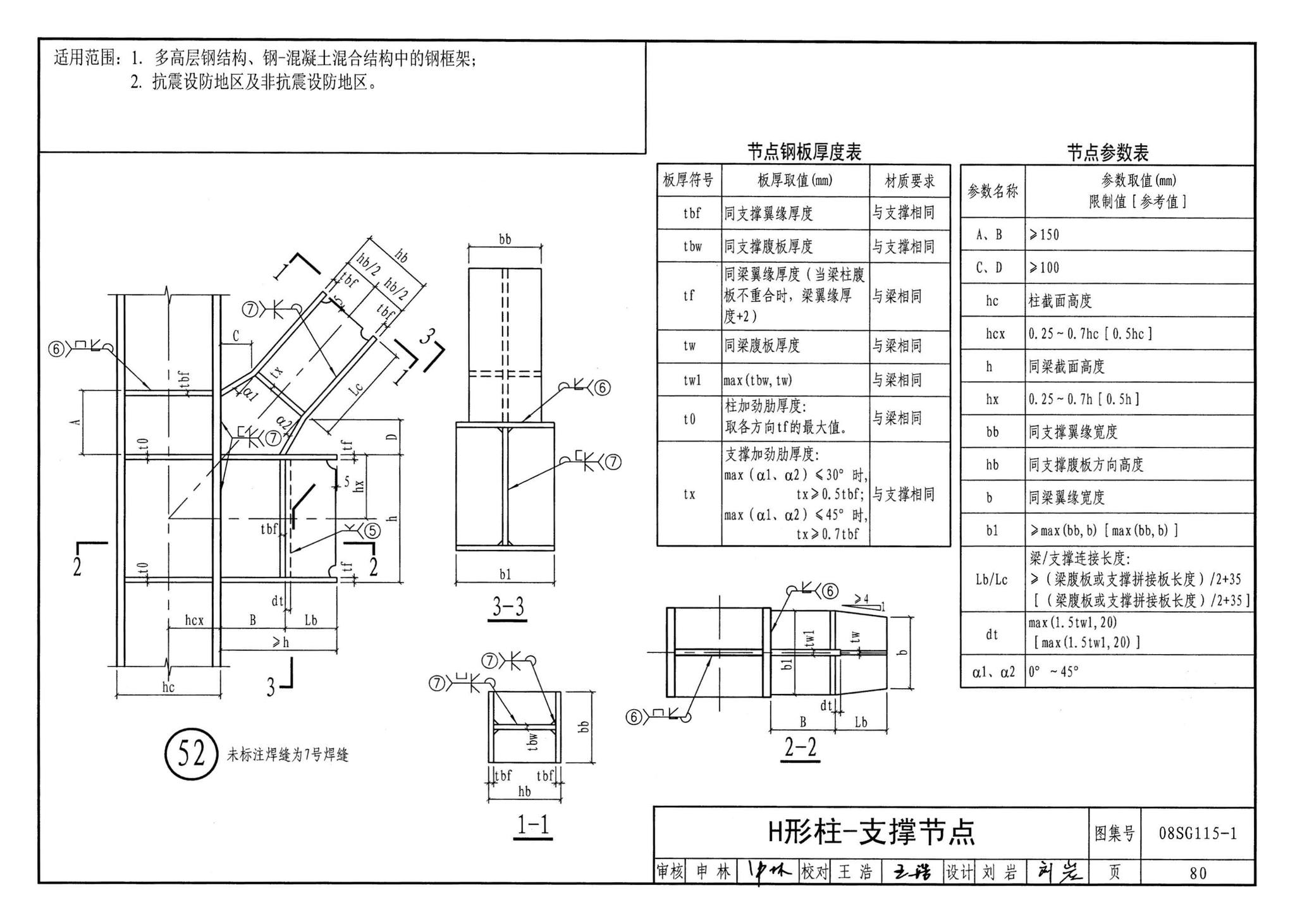 08SG115-1--钢结构施工图参数表示方法制图规则和构造详图